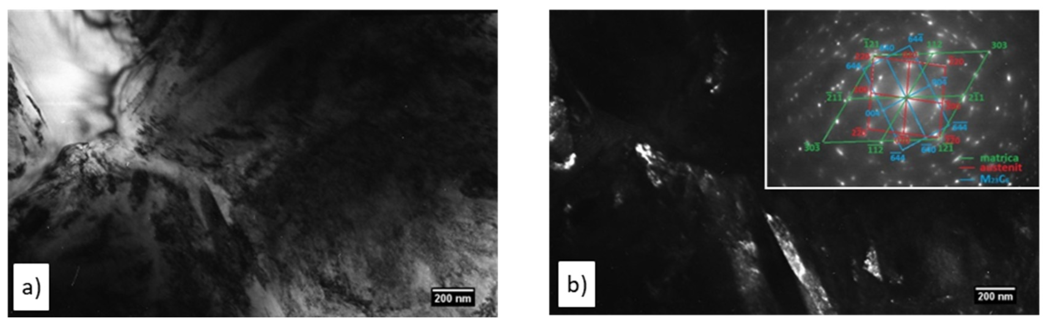 Metals 12 01869 g010