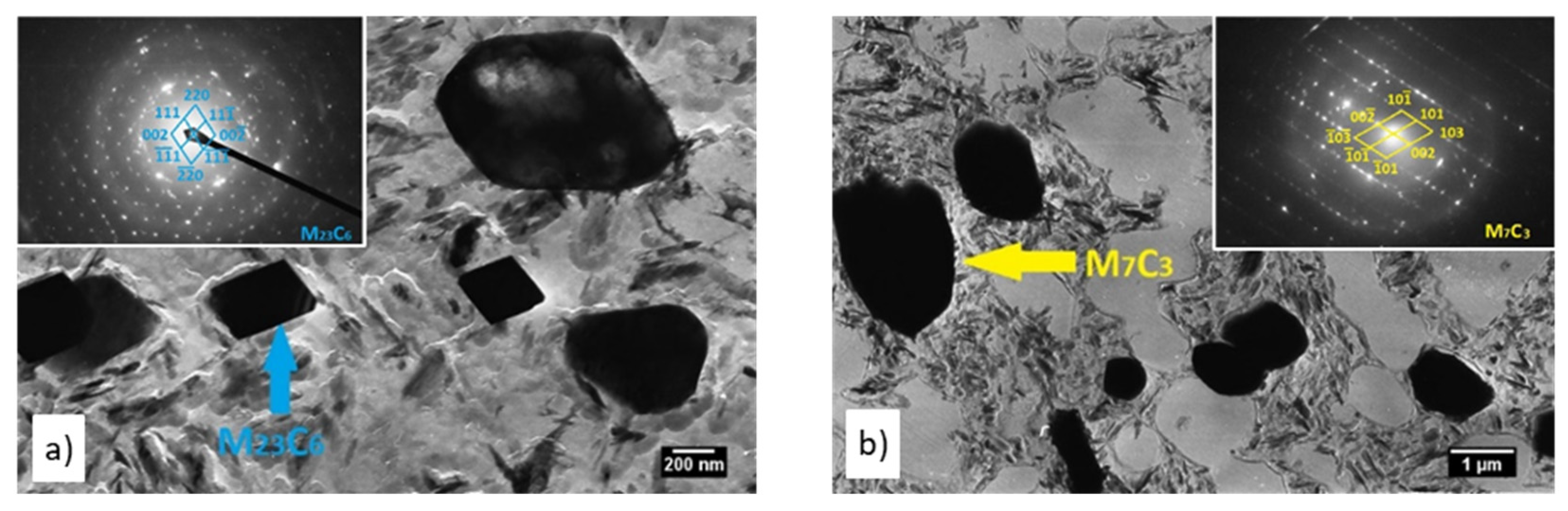 Metals 12 01869 g014