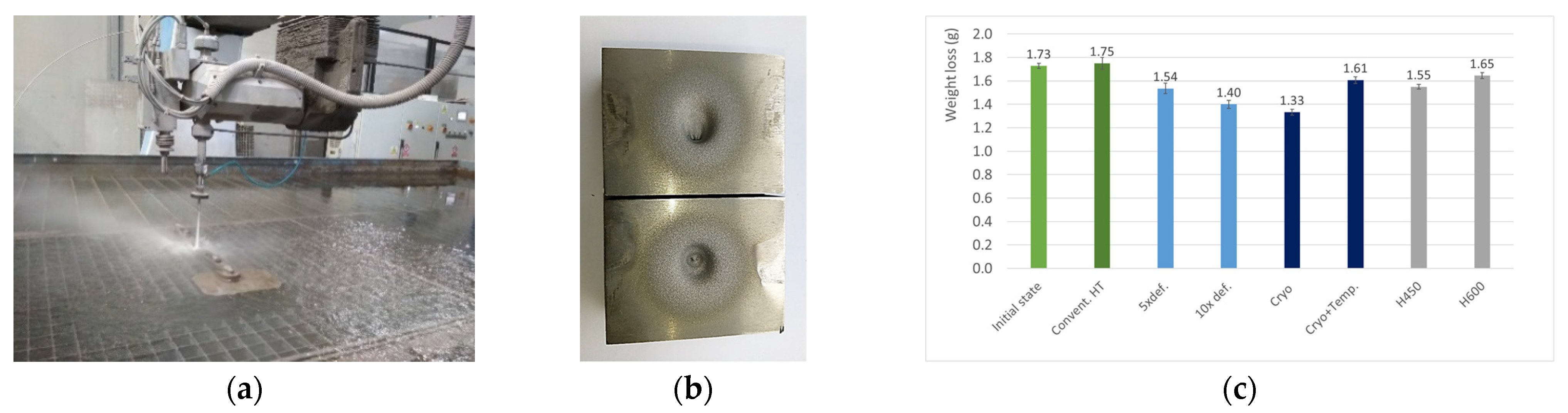 Metals 12 01869 g016