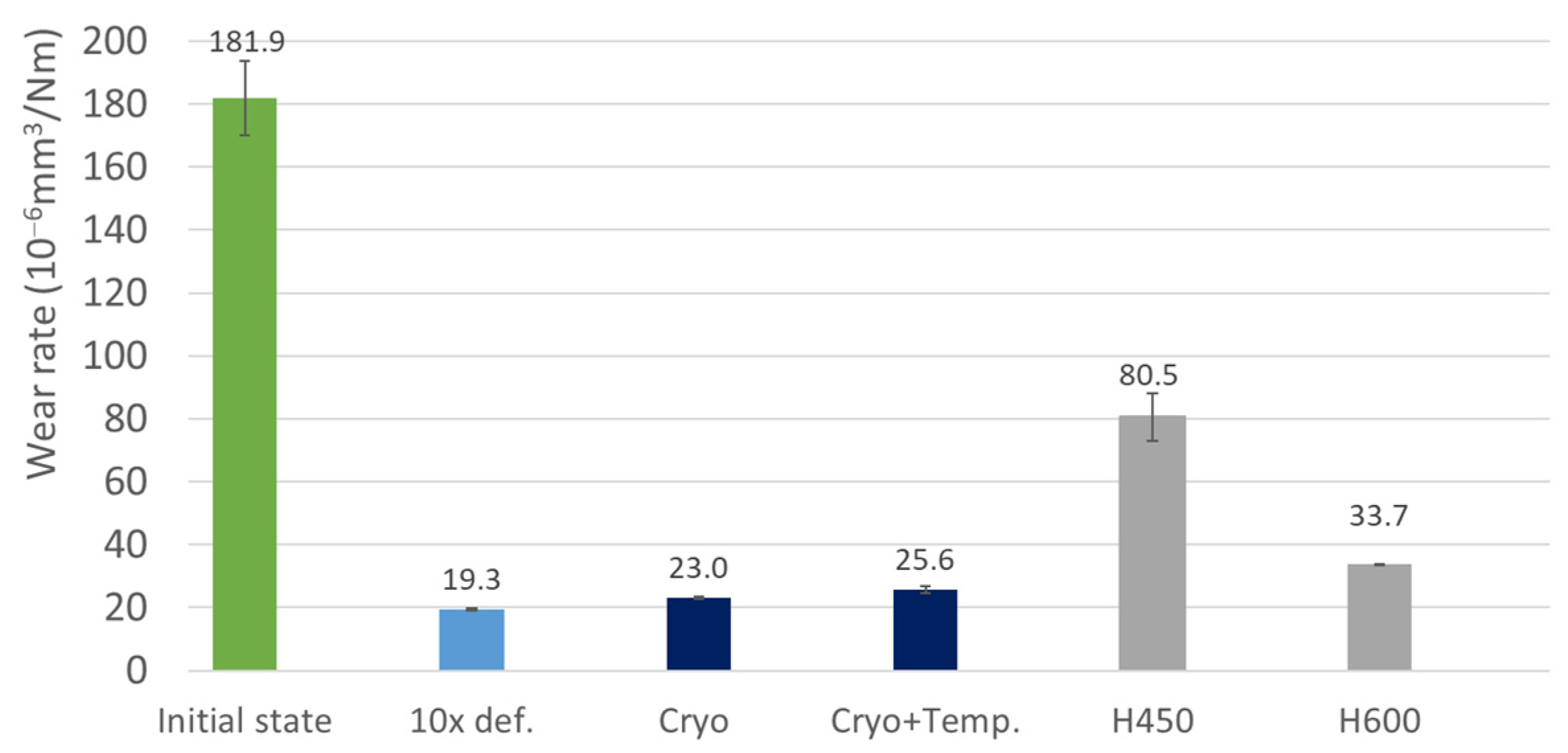 Metals 12 01869 g018