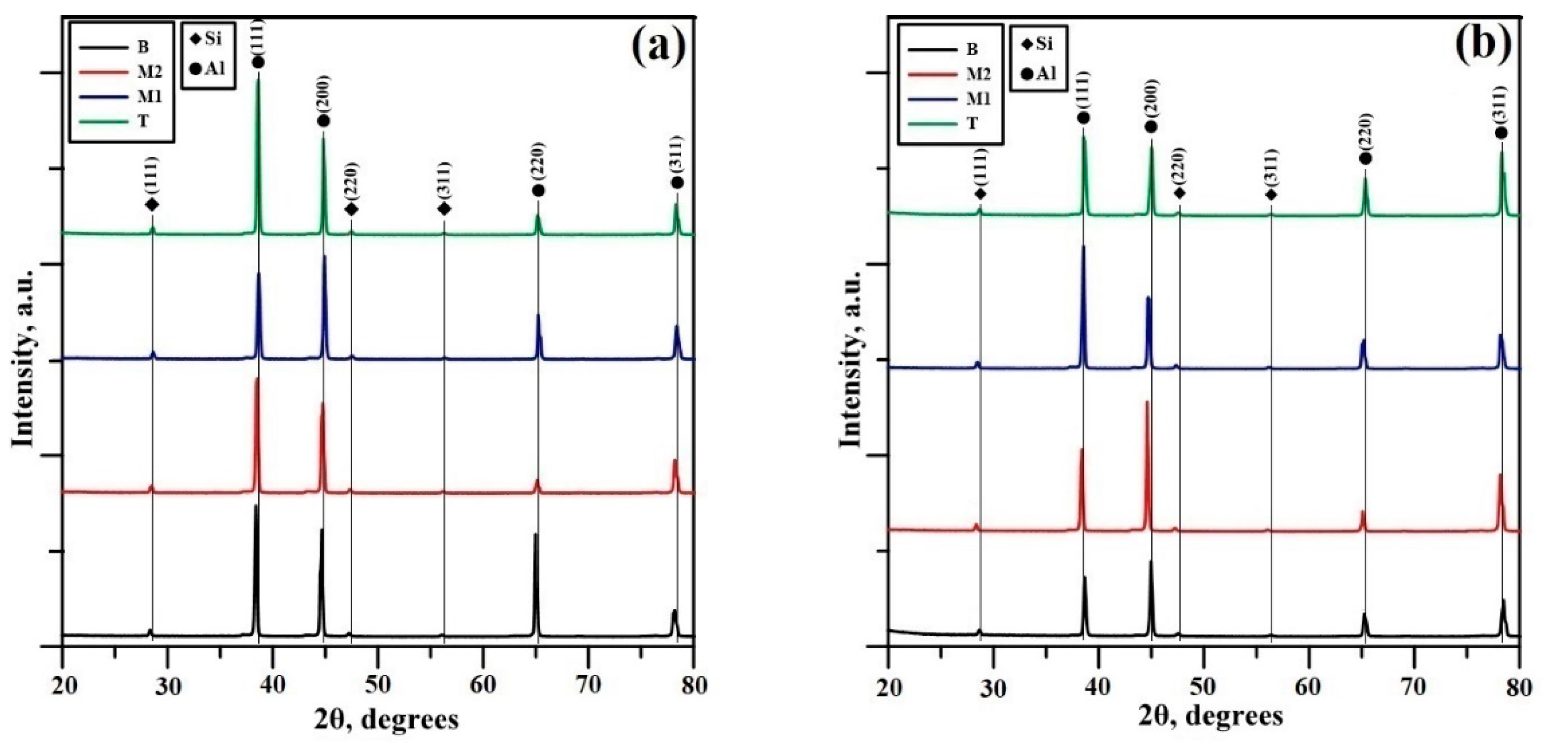 Metals 12 01870 g003