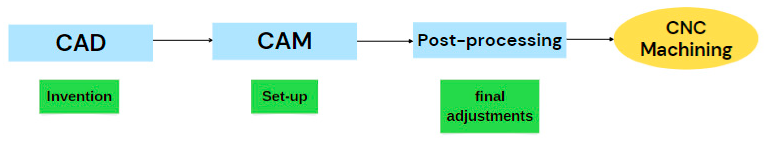 Metals 12 01874 g006 Metals 12 01874 g006