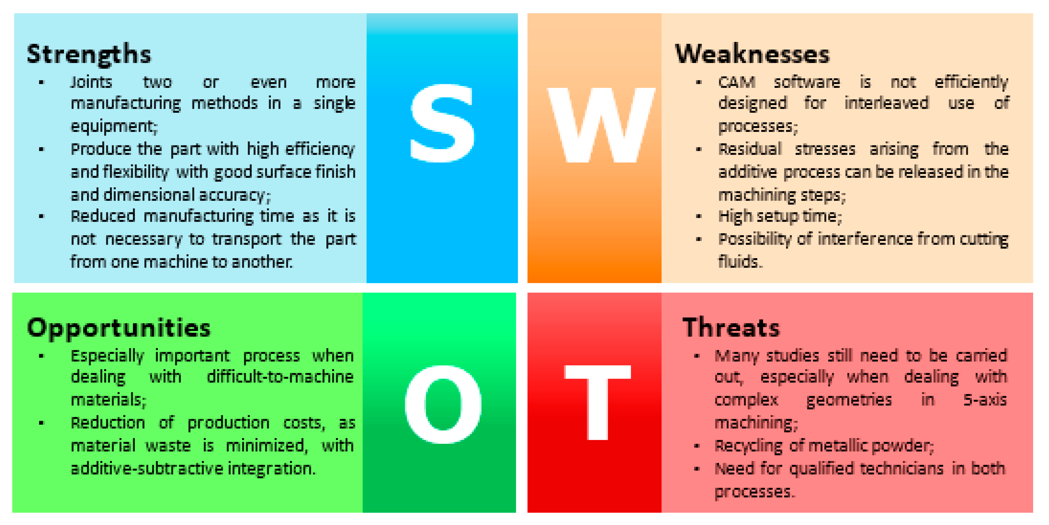 Metals 12 01874 g012 Metals 12 01874 g012