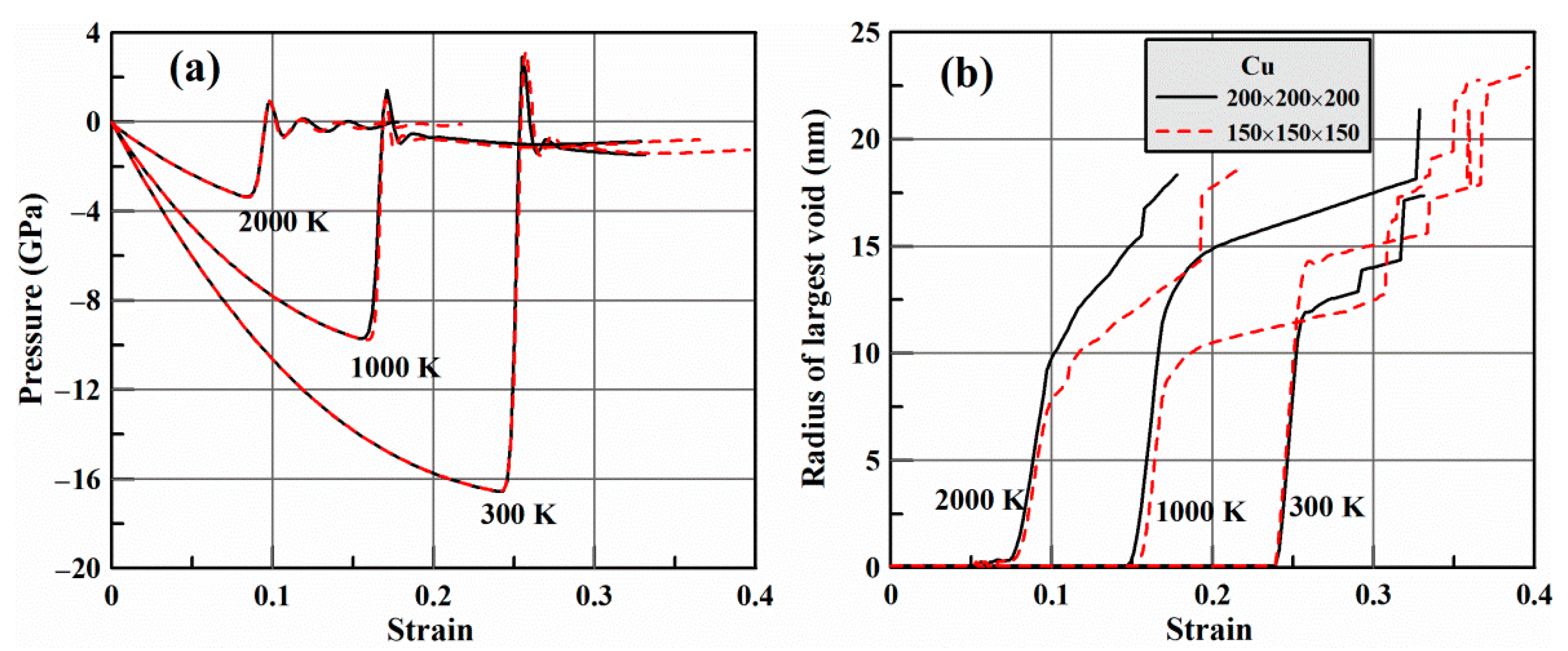 Metals 12 01878 g003