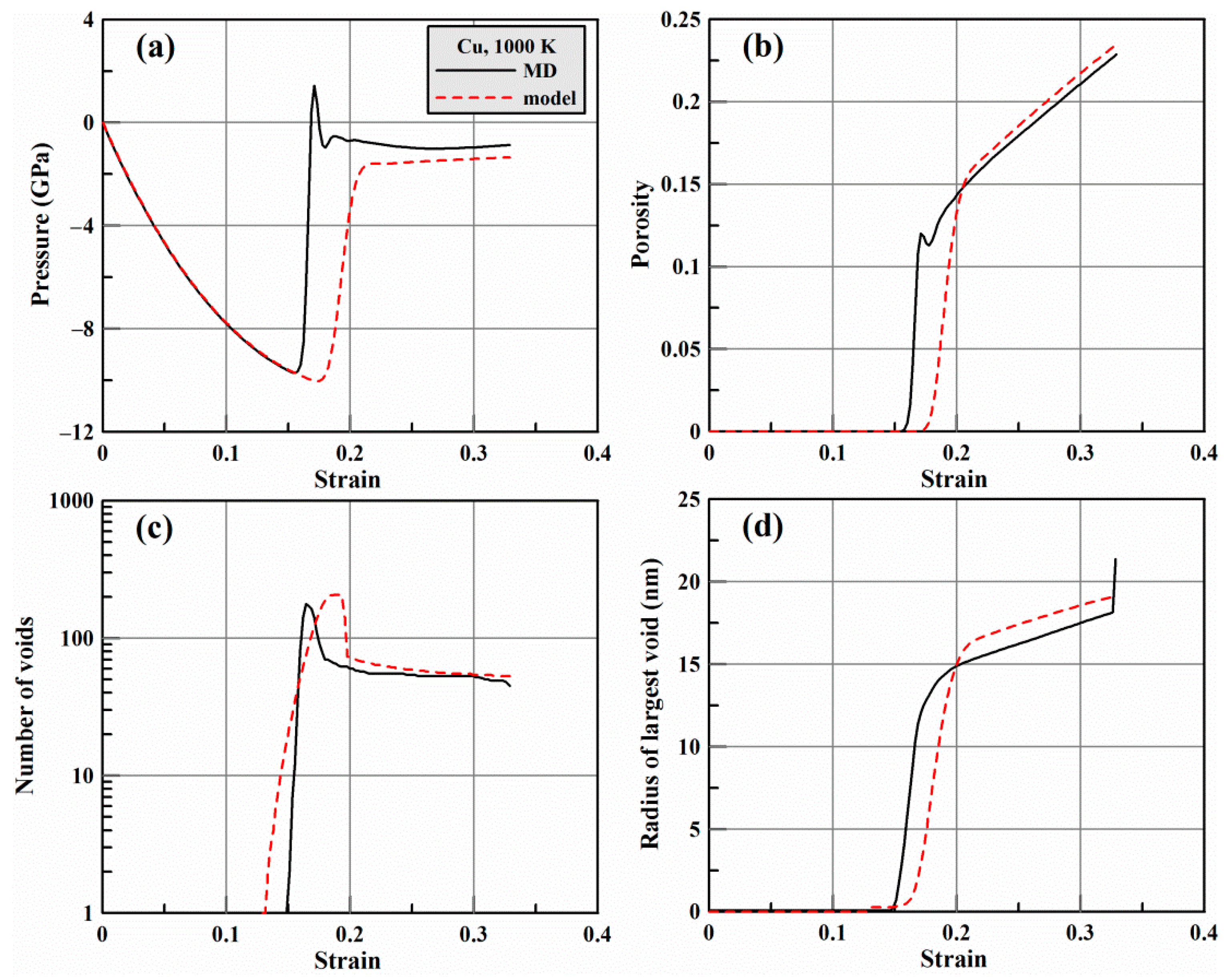 Metals 12 01878 g006