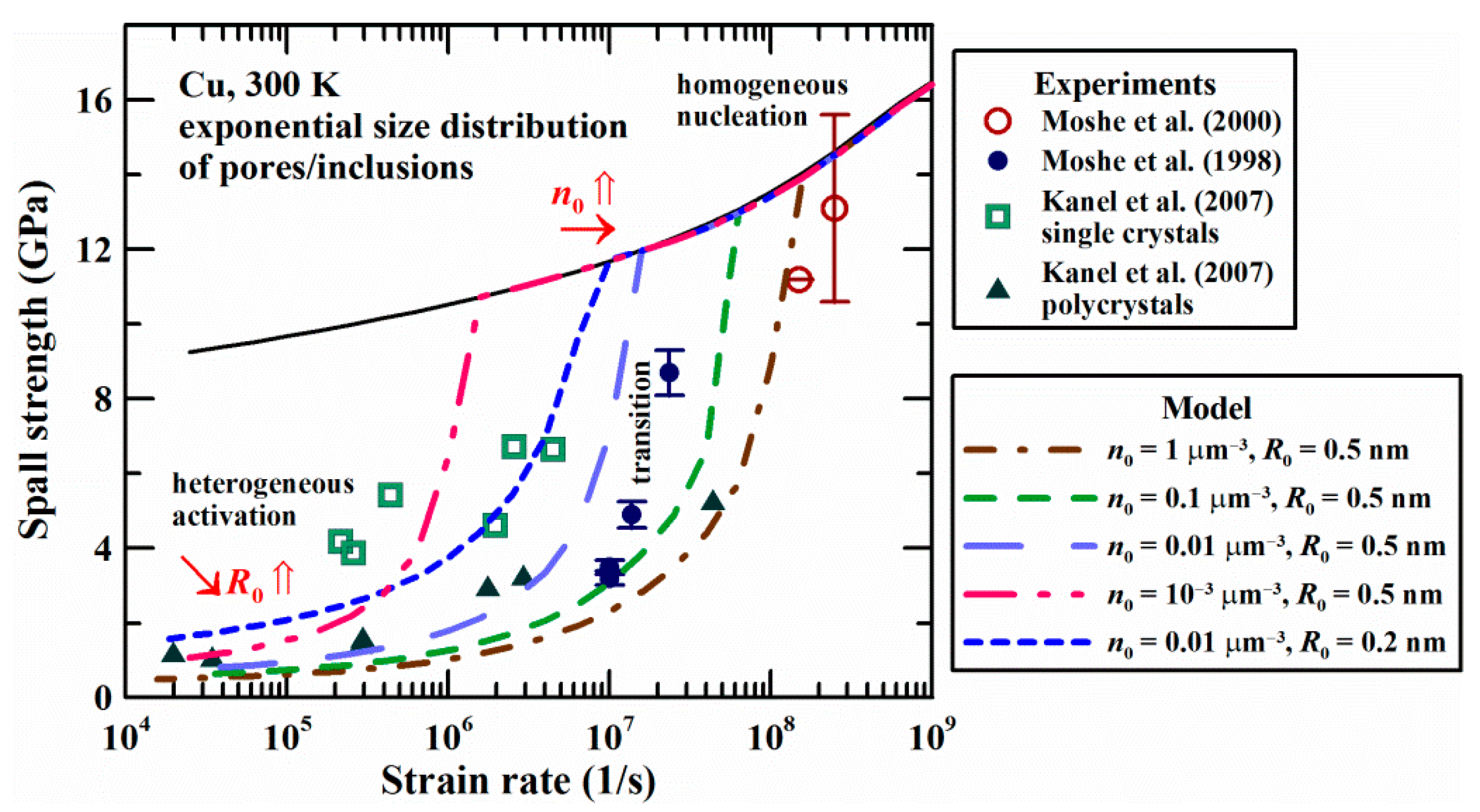 Metals 12 01878 g008