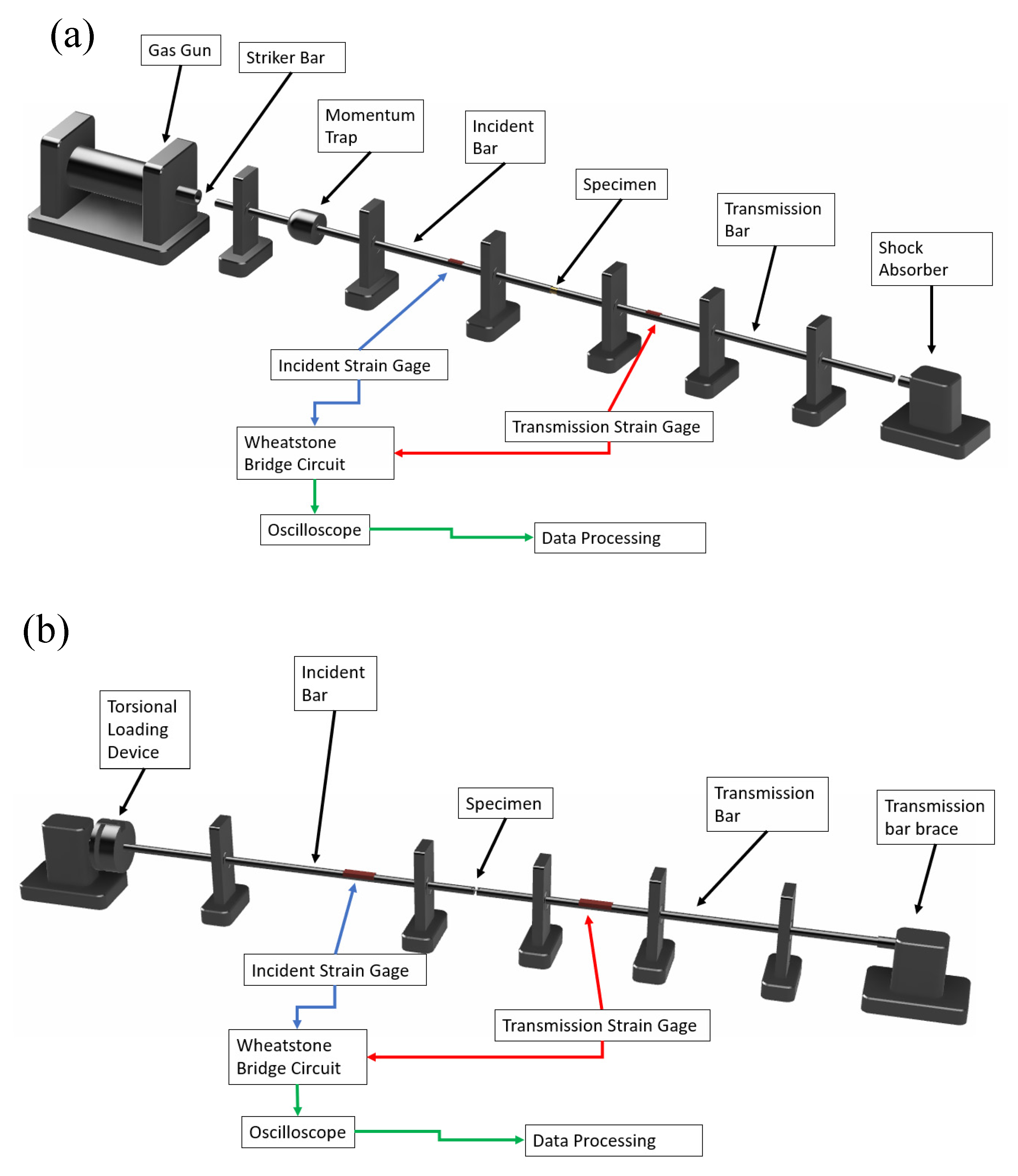 Metals 12 01879 g003