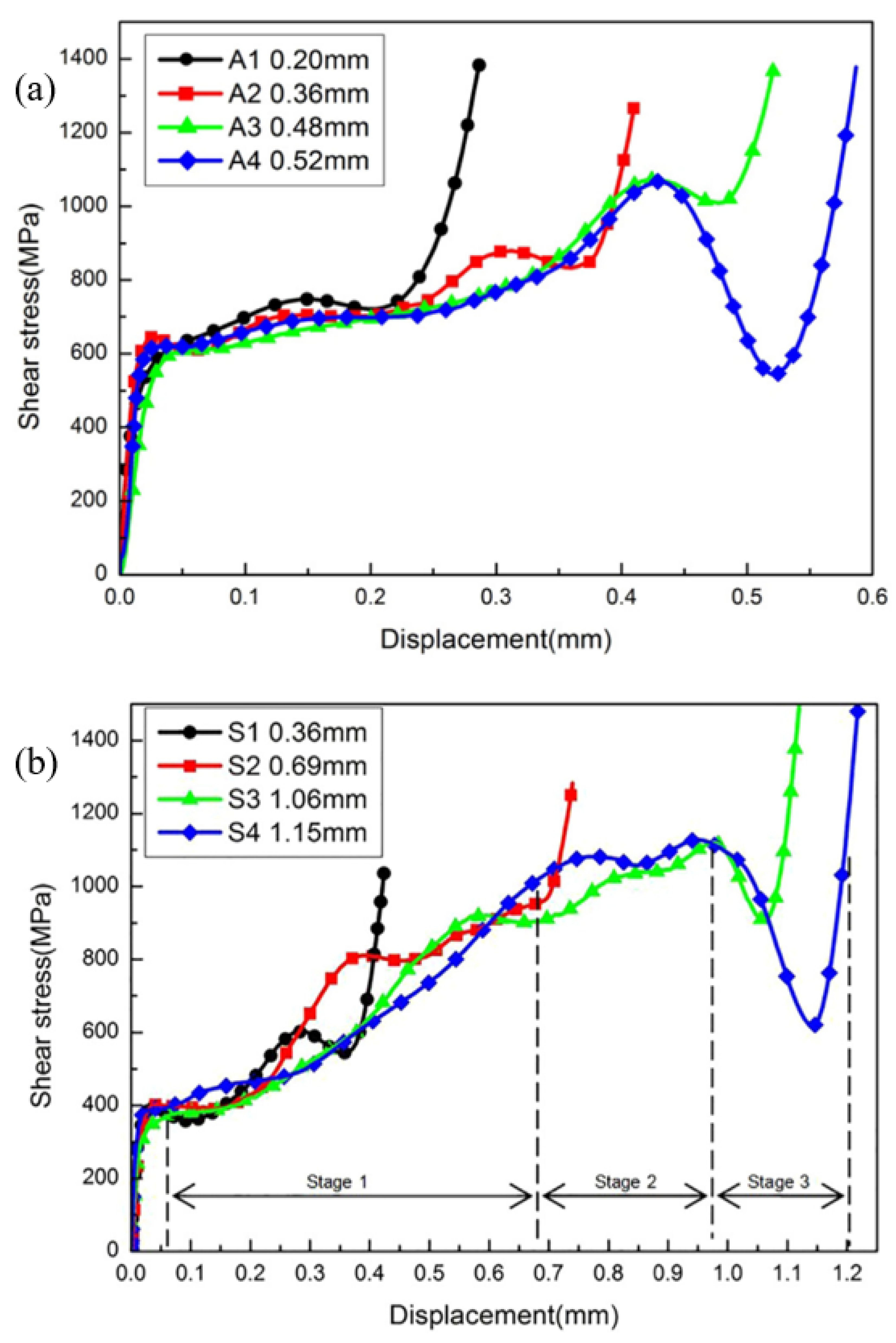 Metals 12 01879 g007