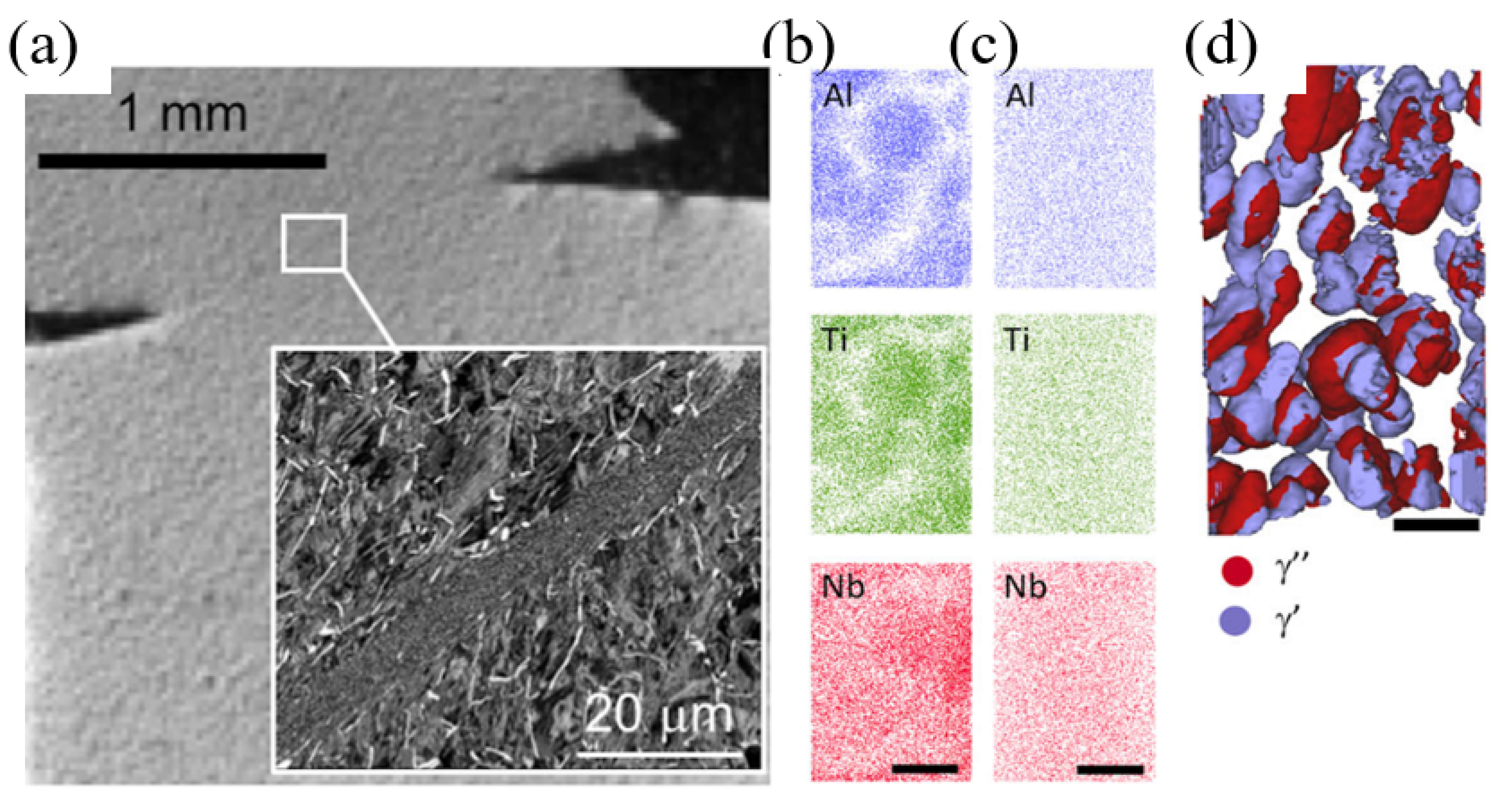 Metals 12 01879 g008
