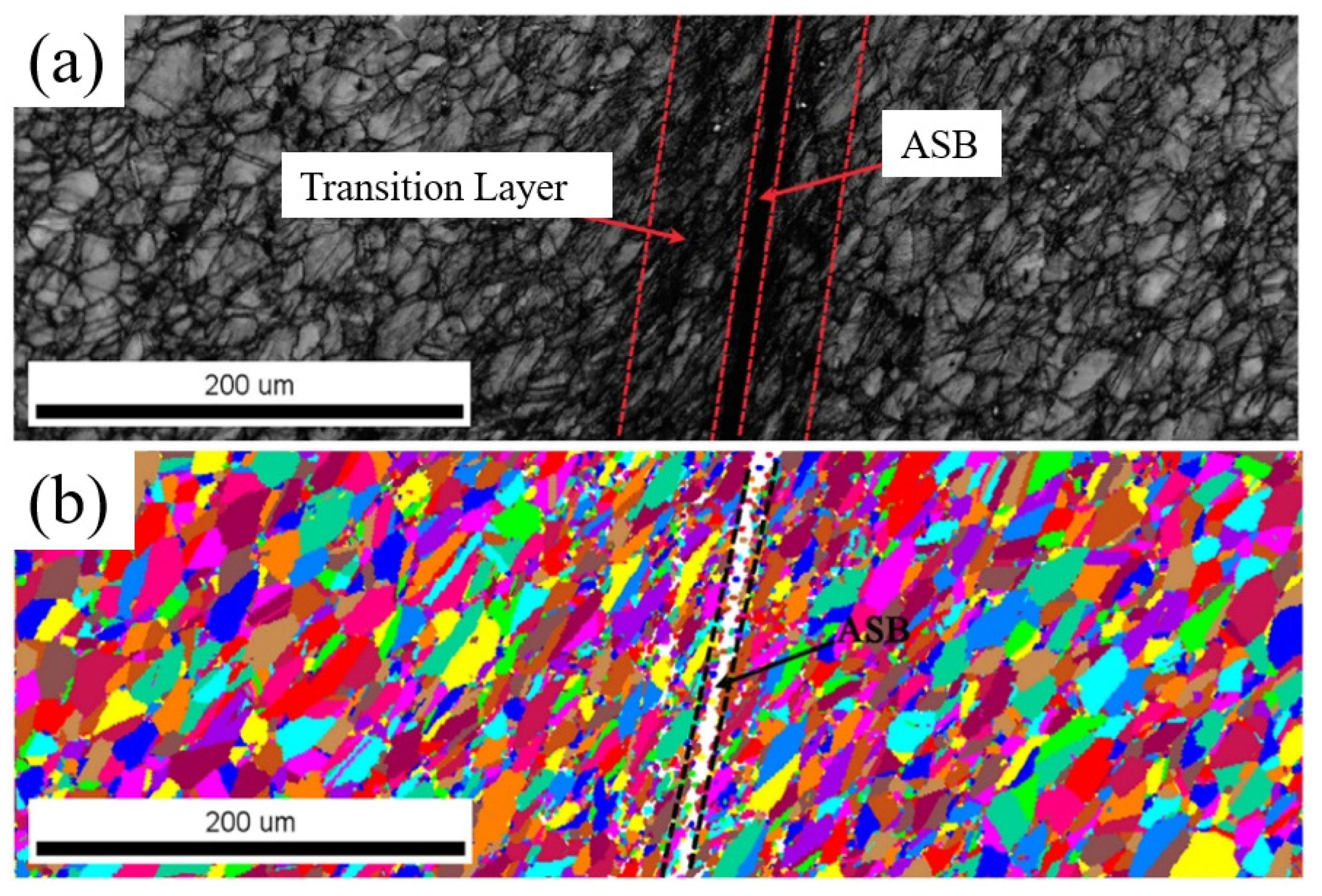 Metals 12 01879 g010