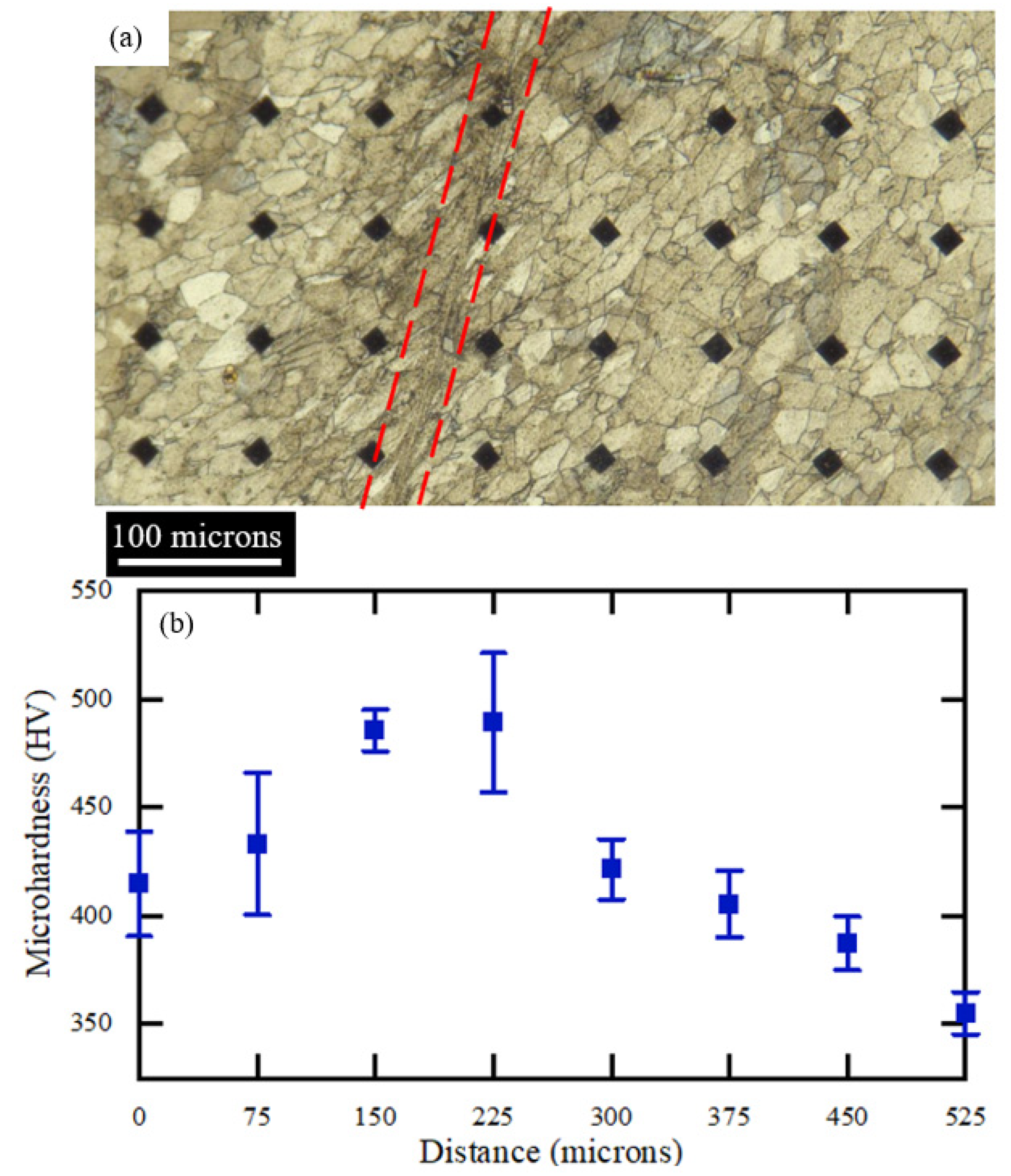 Metals 12 01879 g011