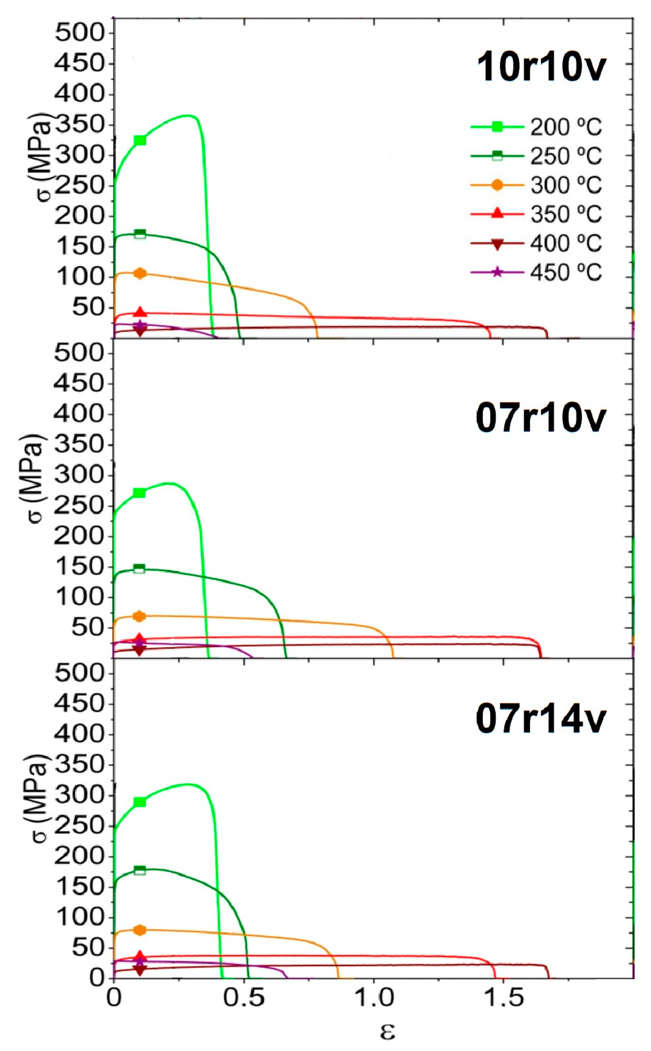 Metals 12 01880 g003