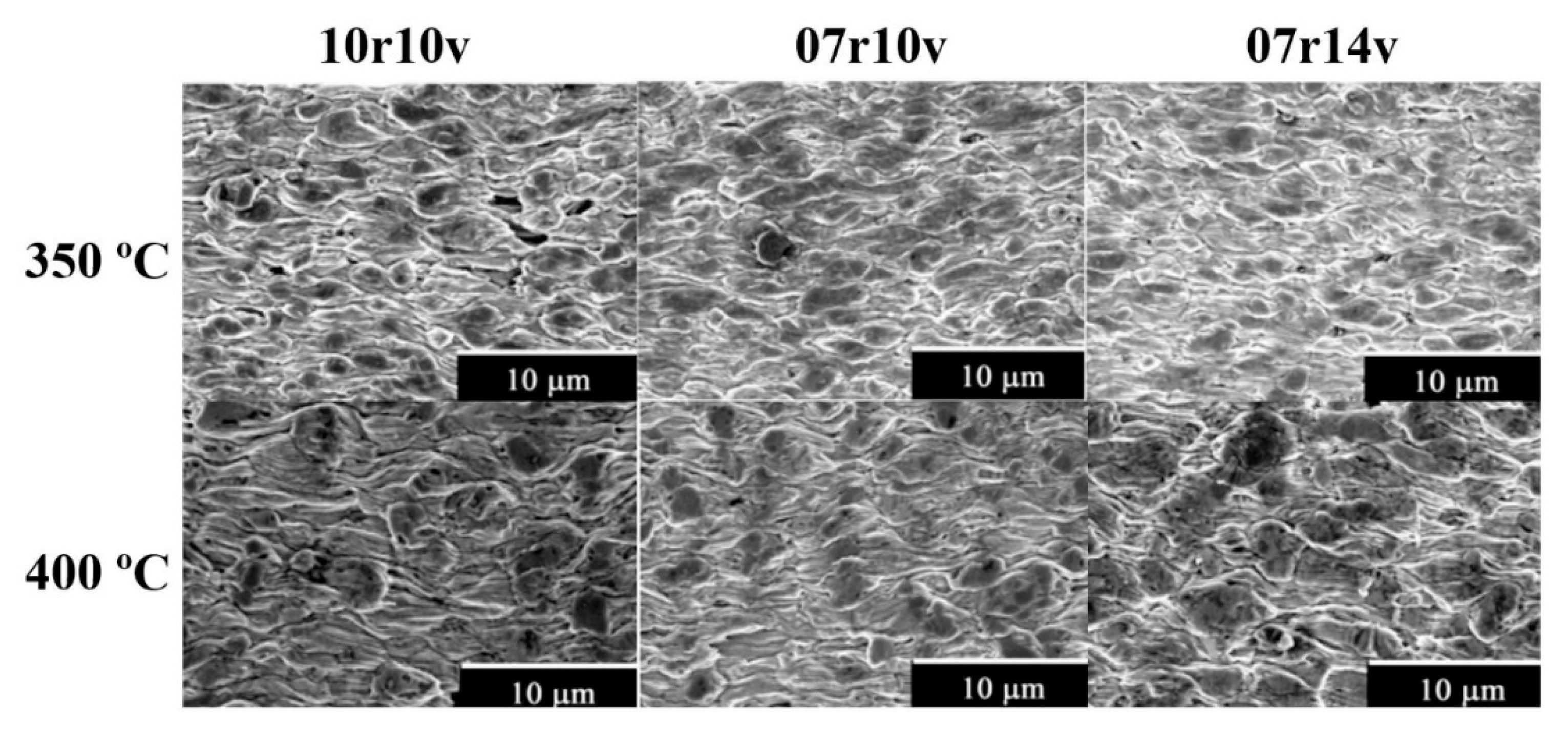 Metals Free Full Text Superplastic Behavior Of Overaged 2024   Metals 12 01880 G007 