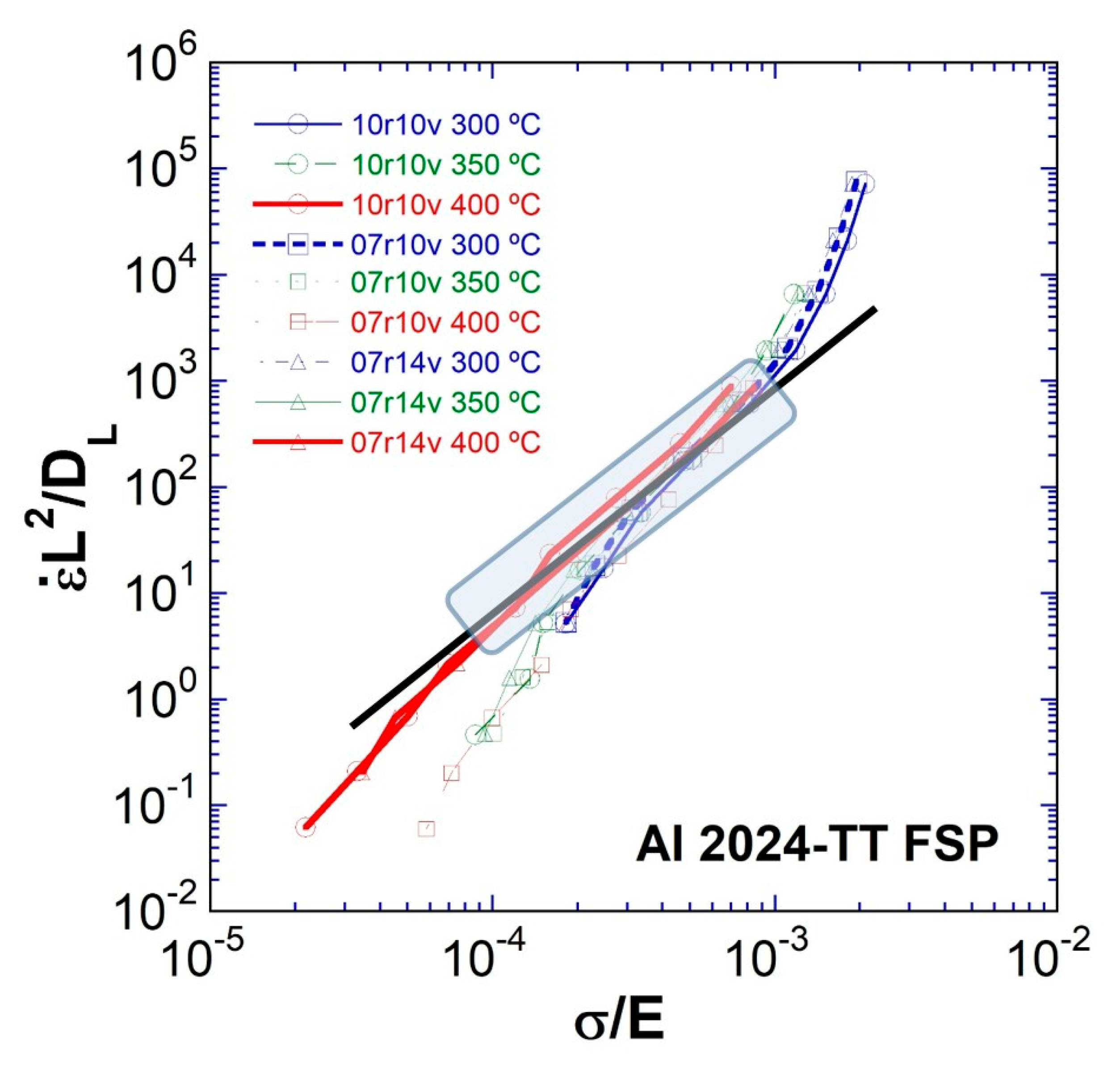 Metals 12 01880 g009