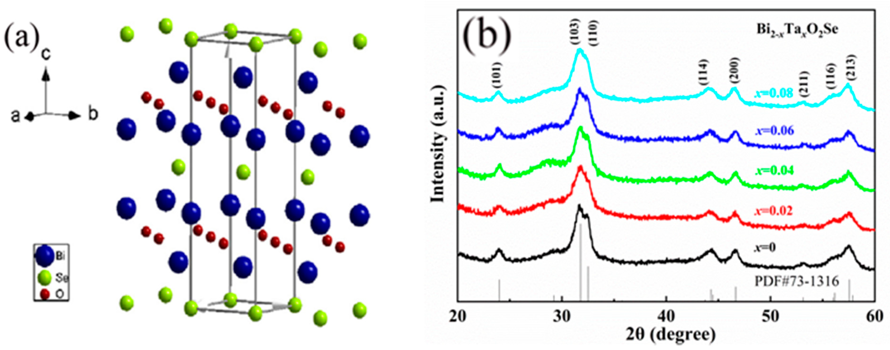 Metals 12 01881 g001
