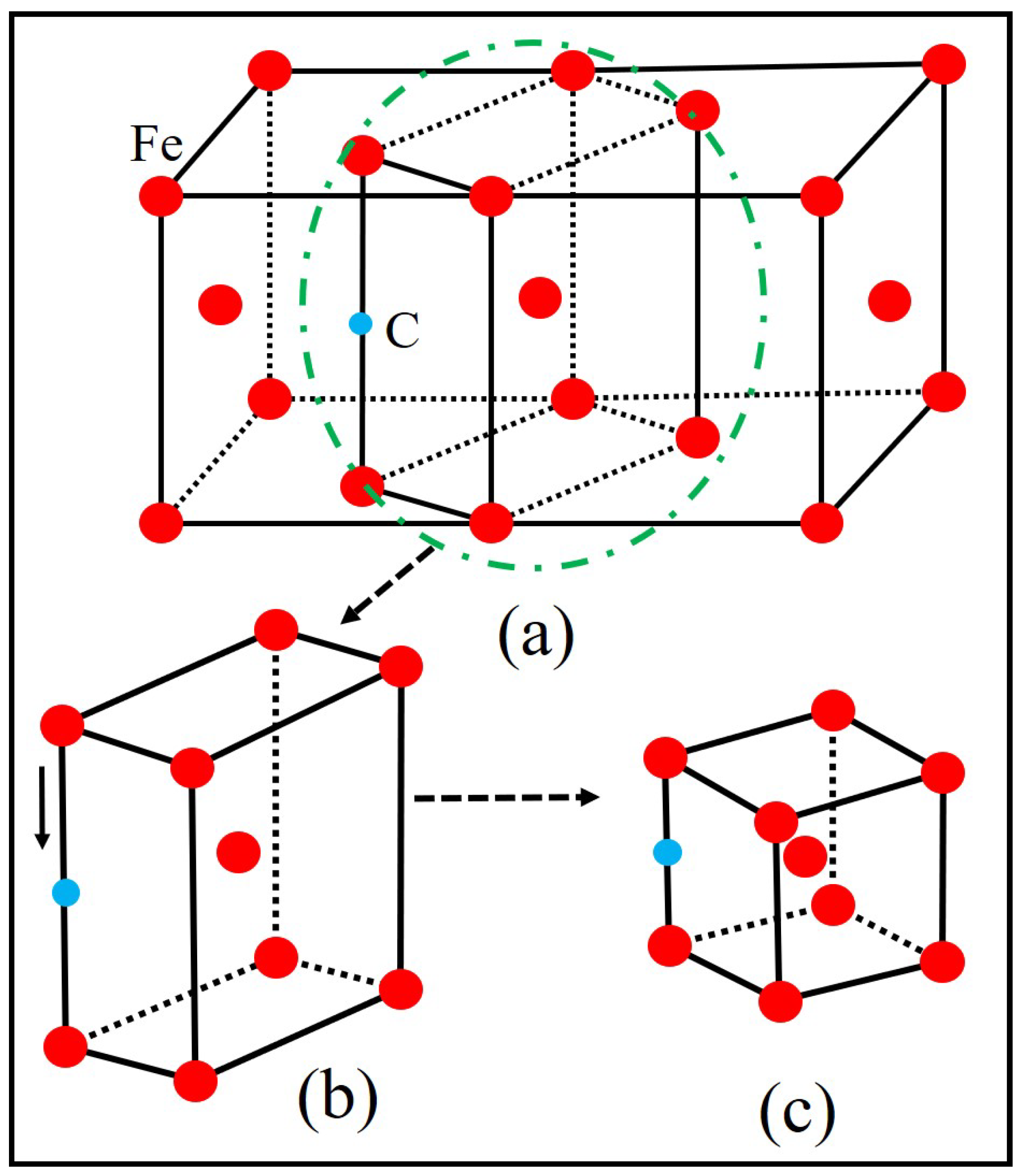 Metals 12 01884 g003 Metals 12 01884 g003