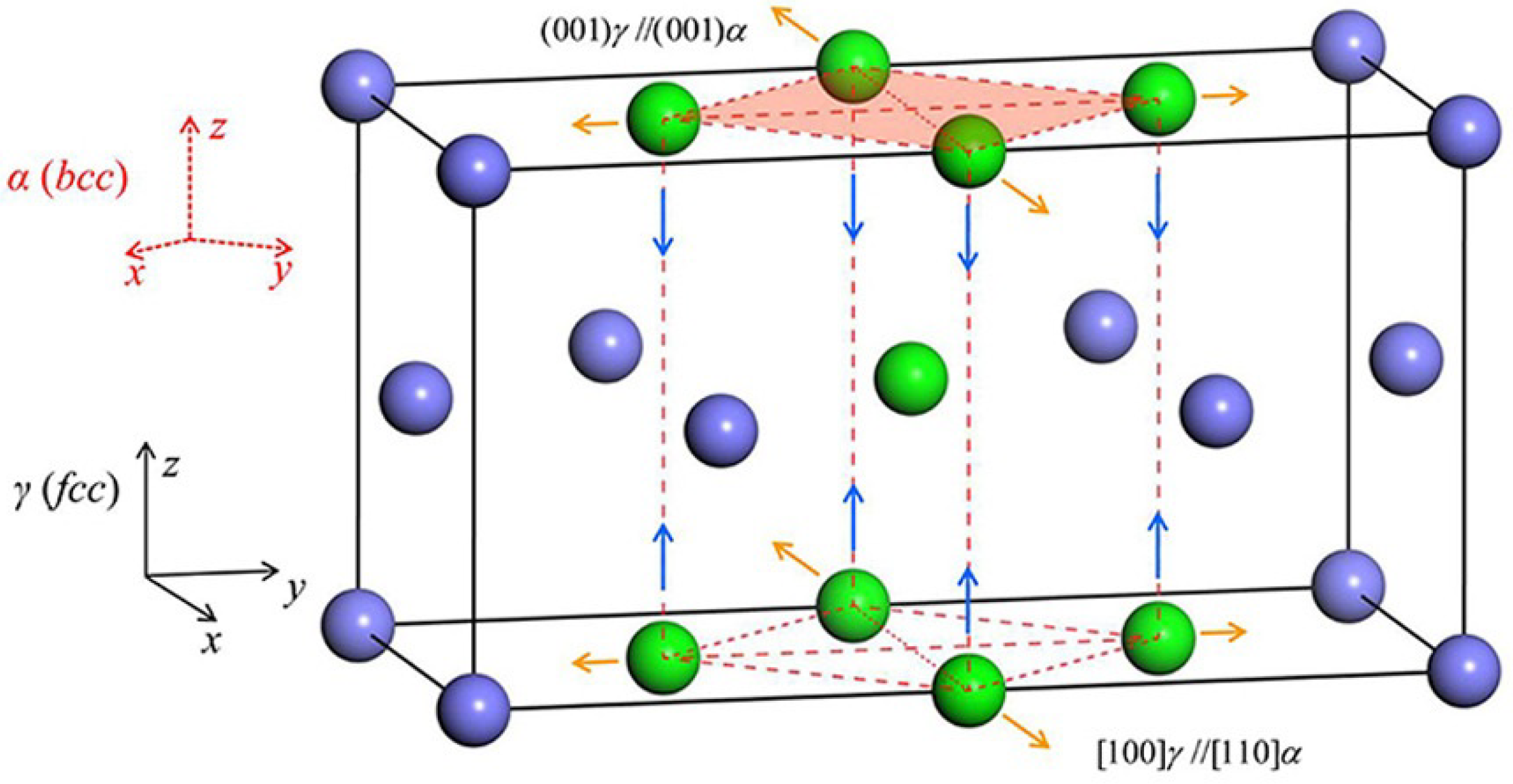 Metals 12 01884 g004 Metals 12 01884 g004