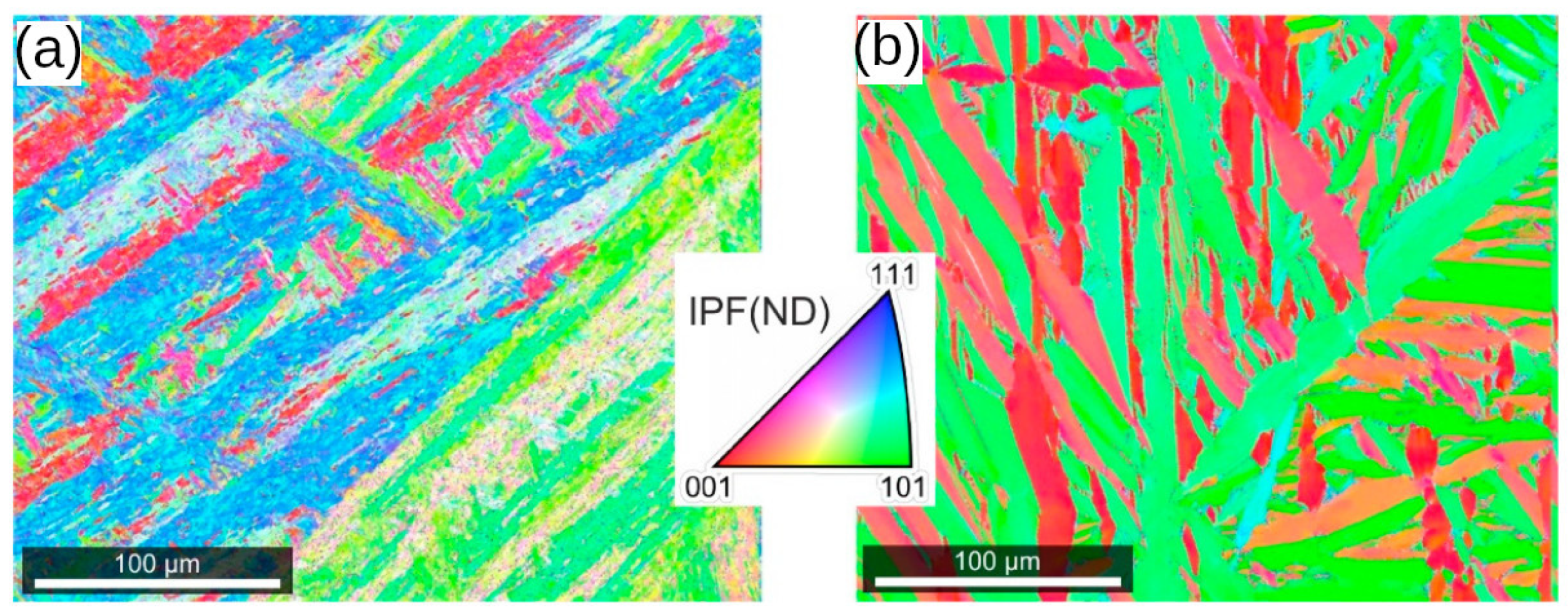 Metals 12 01884 g006 Metals 12 01884 g006
