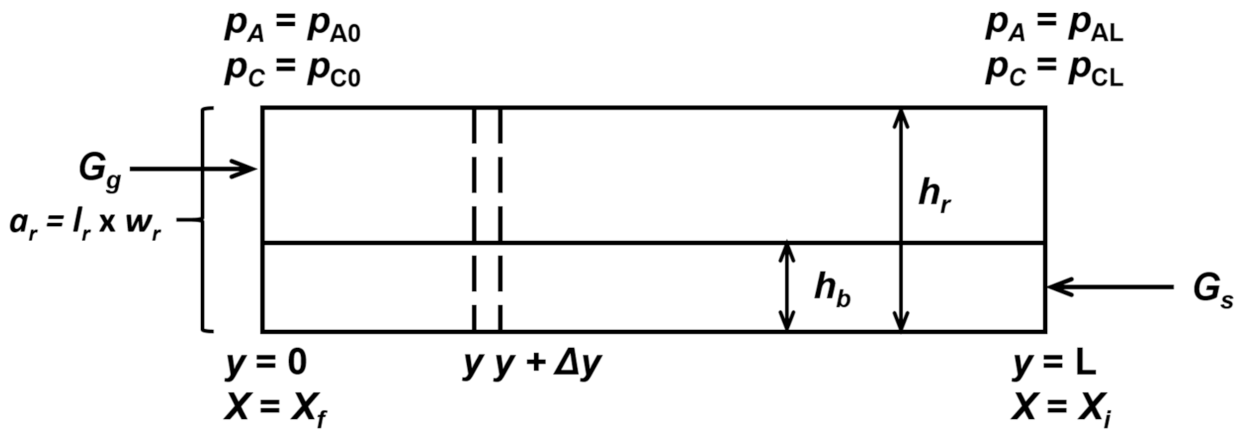 Metals 12 01889 g001