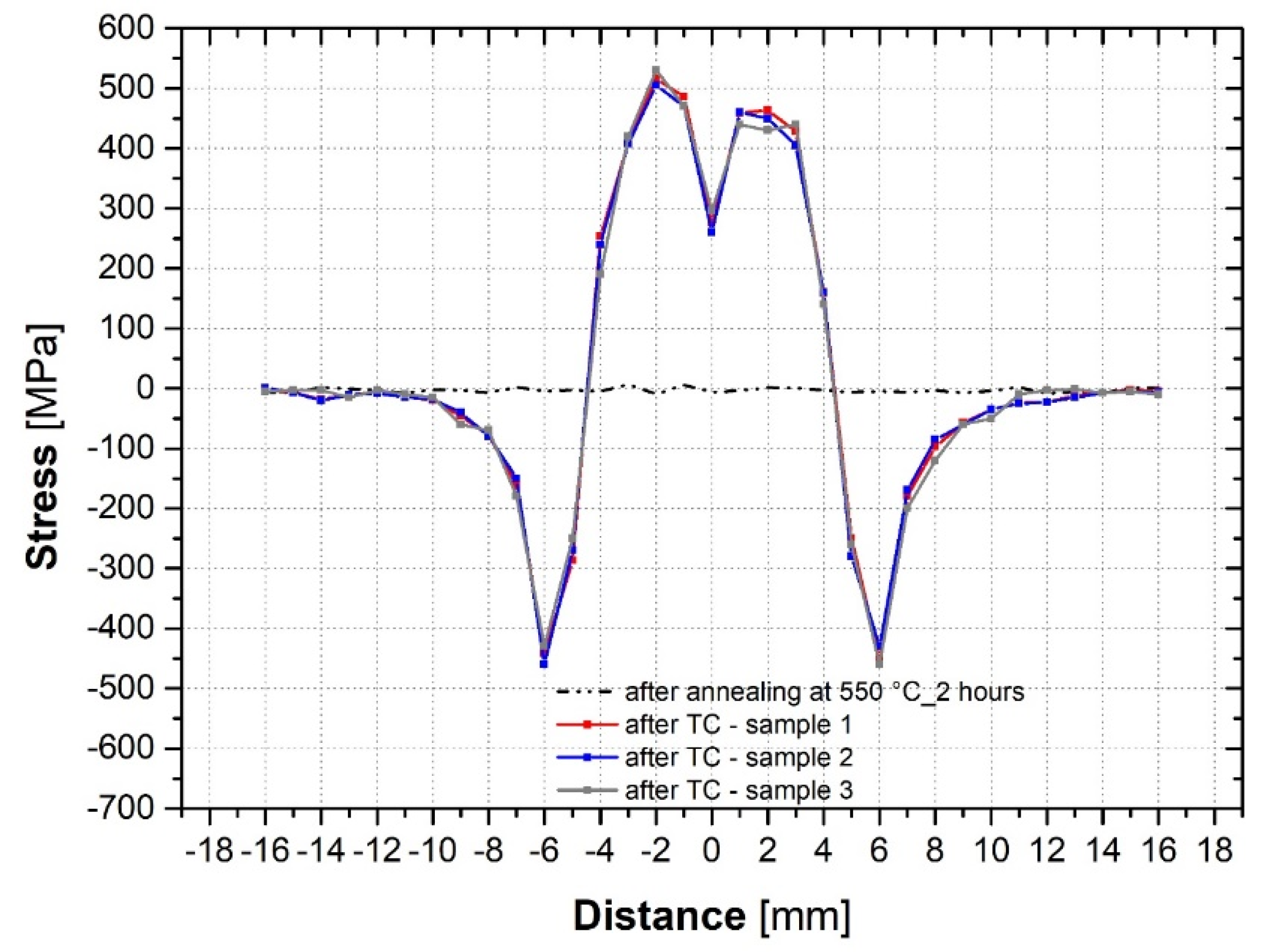 Metals 12 01890 g009 Metals 12 01890 g009