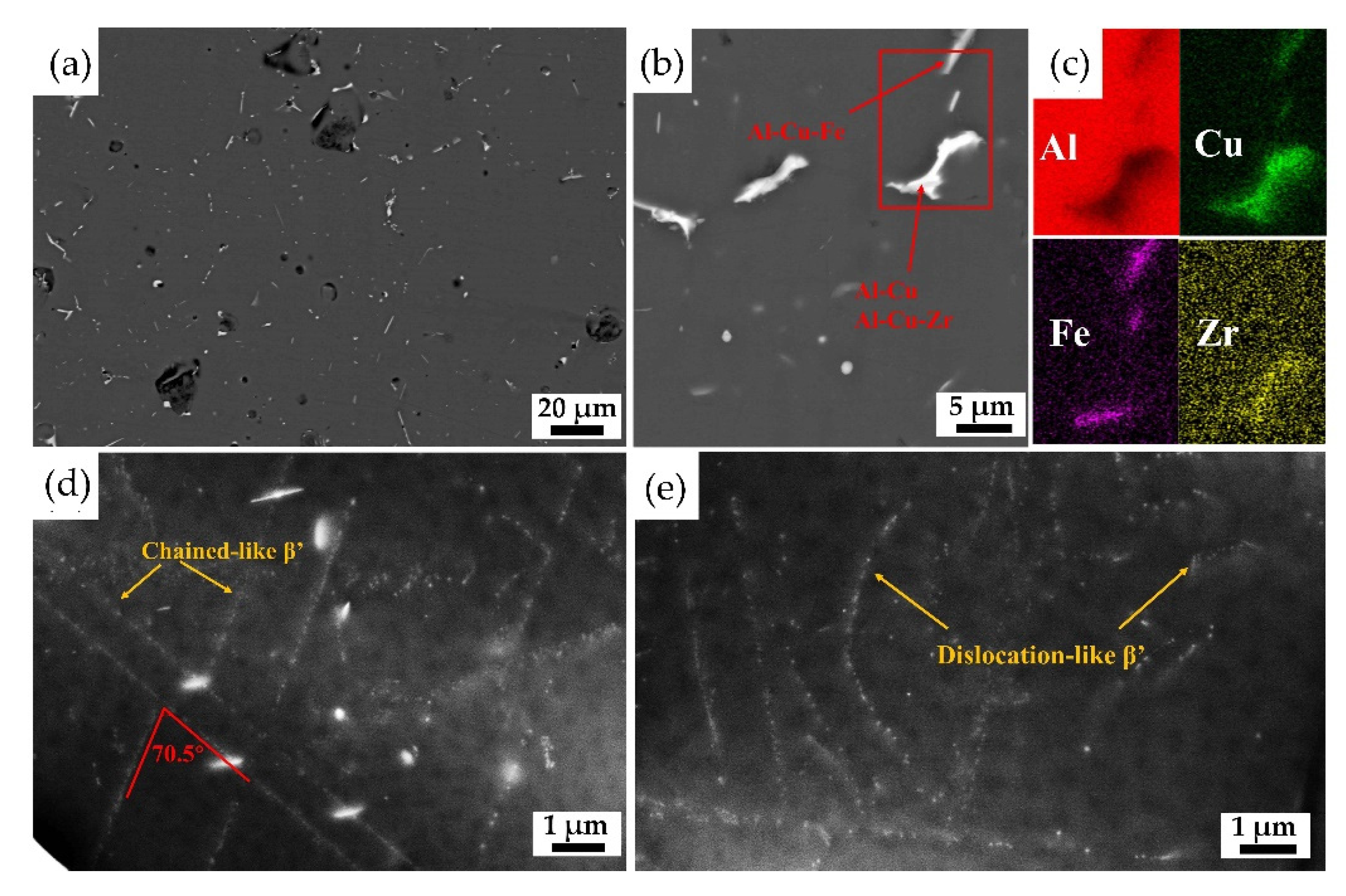 Metals 12 01893 g003