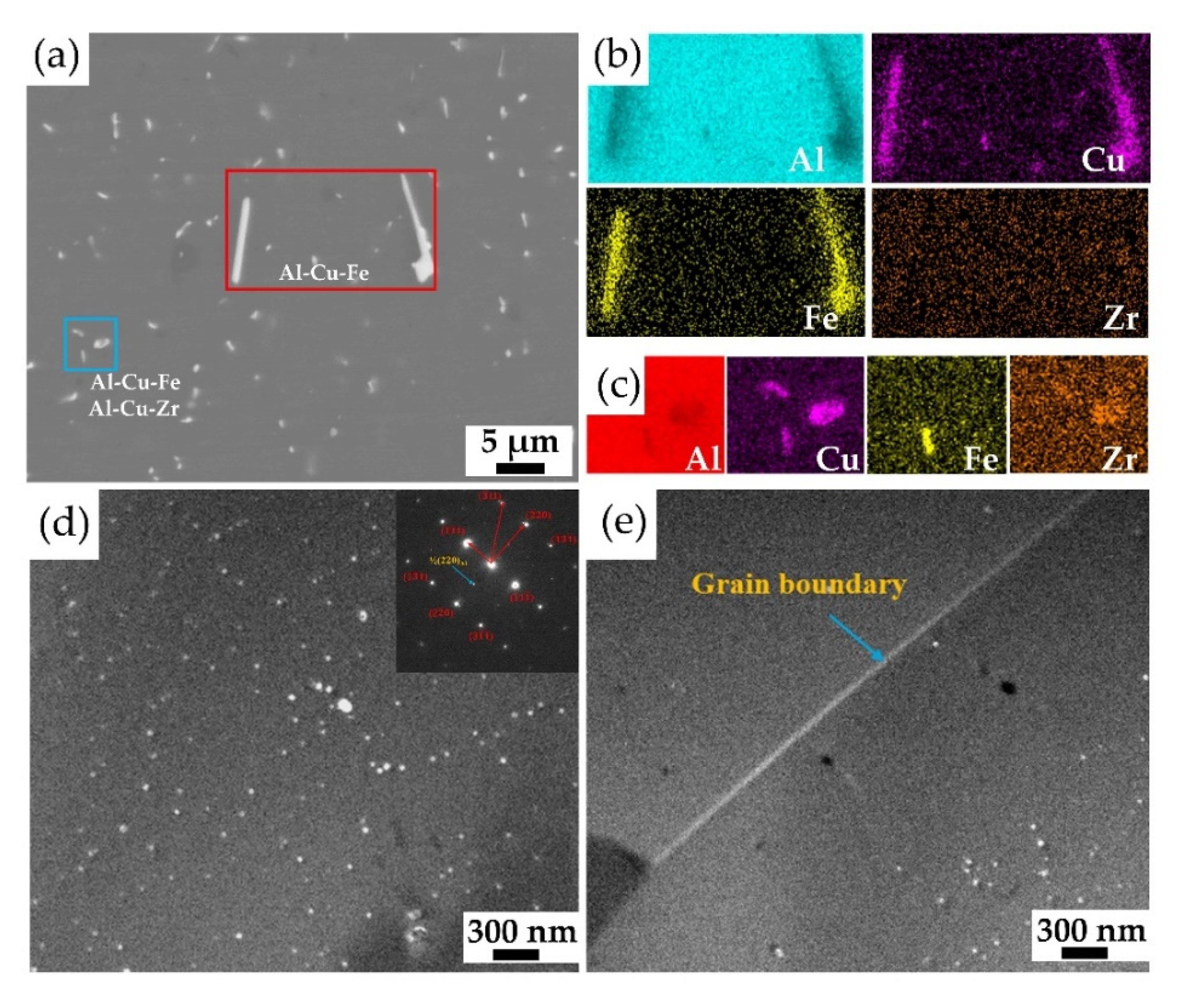 Metals 12 01893 g005