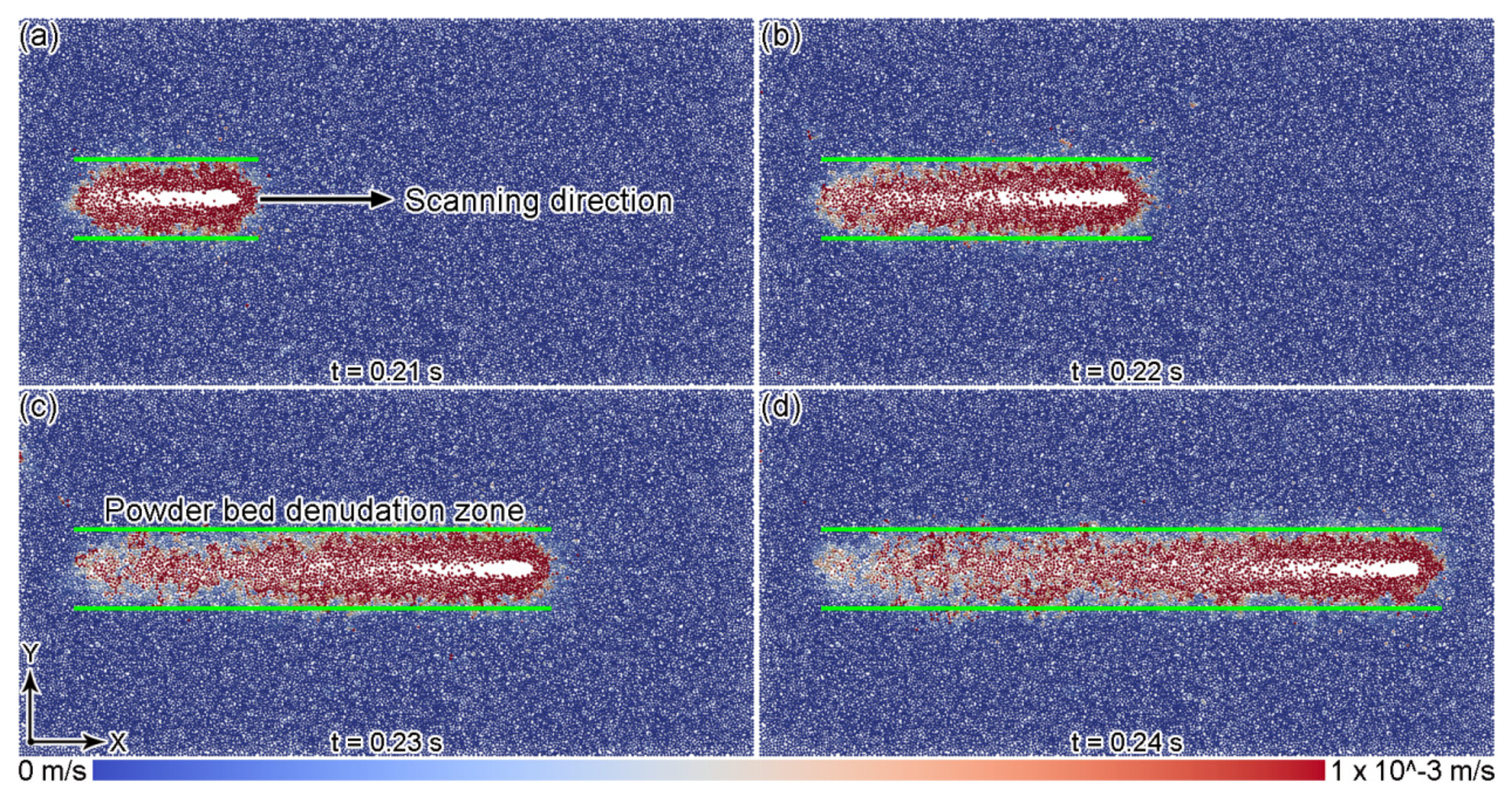 Metals 12 01897 g005