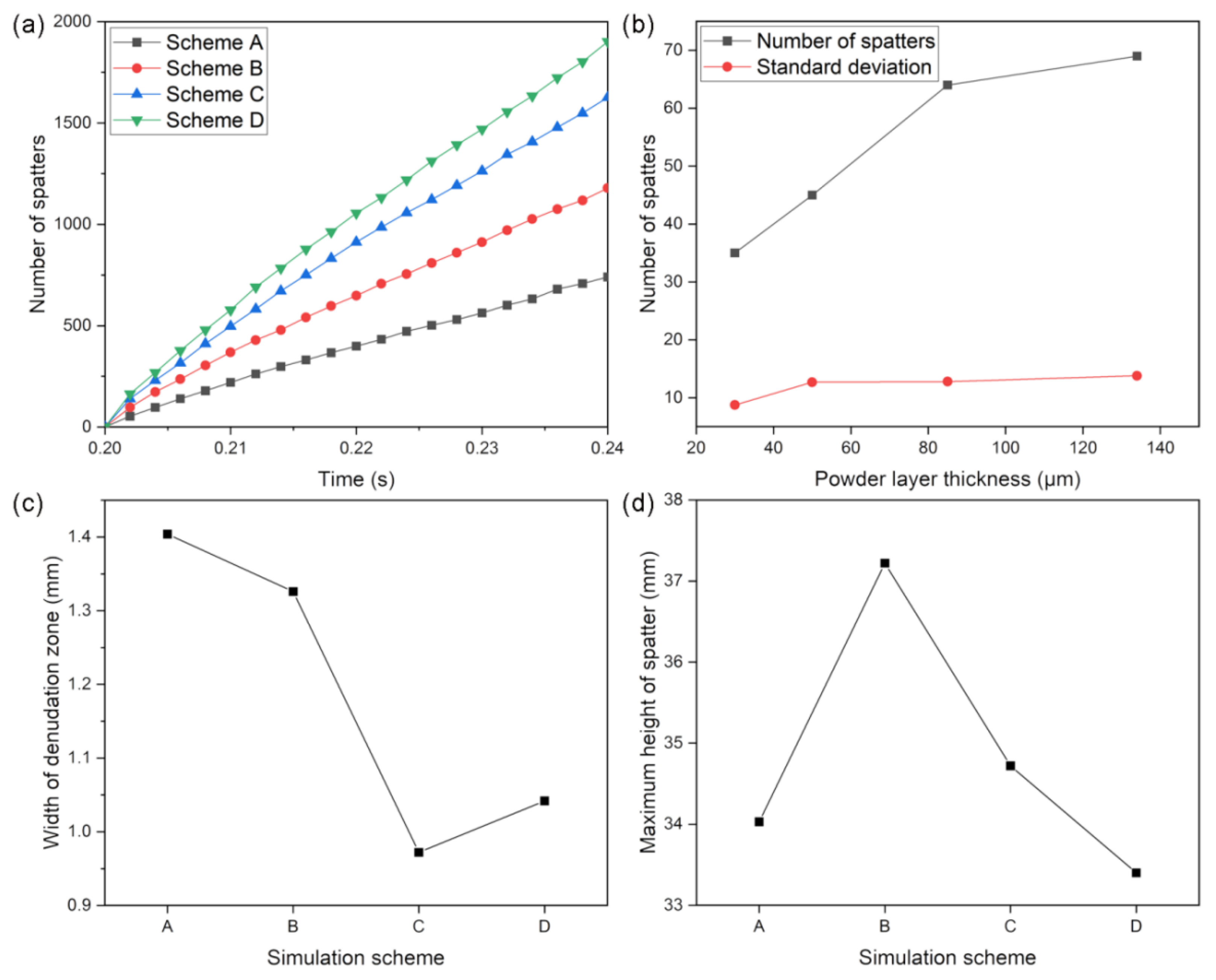 Metals 12 01897 g009