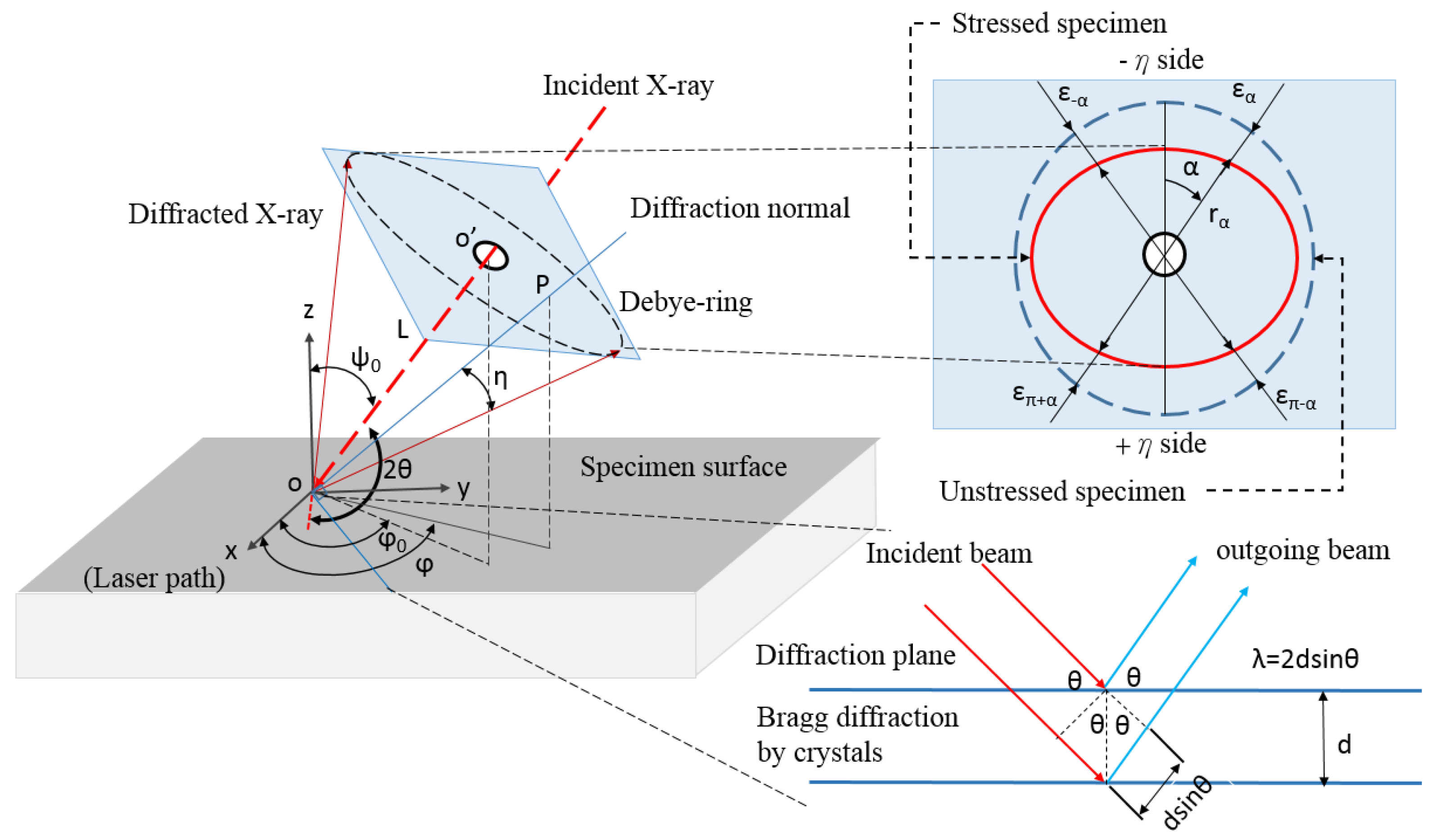 Metals 12 01903 g006