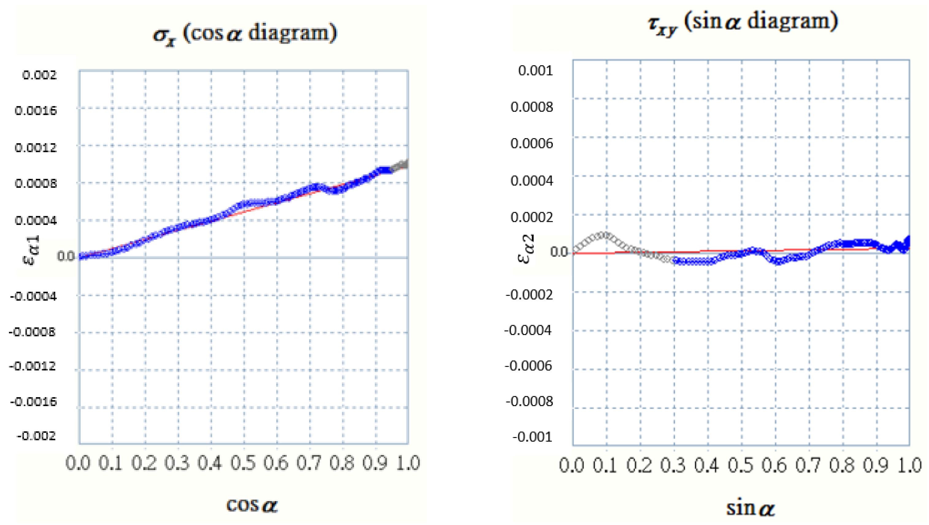 Metals 12 01903 g013
