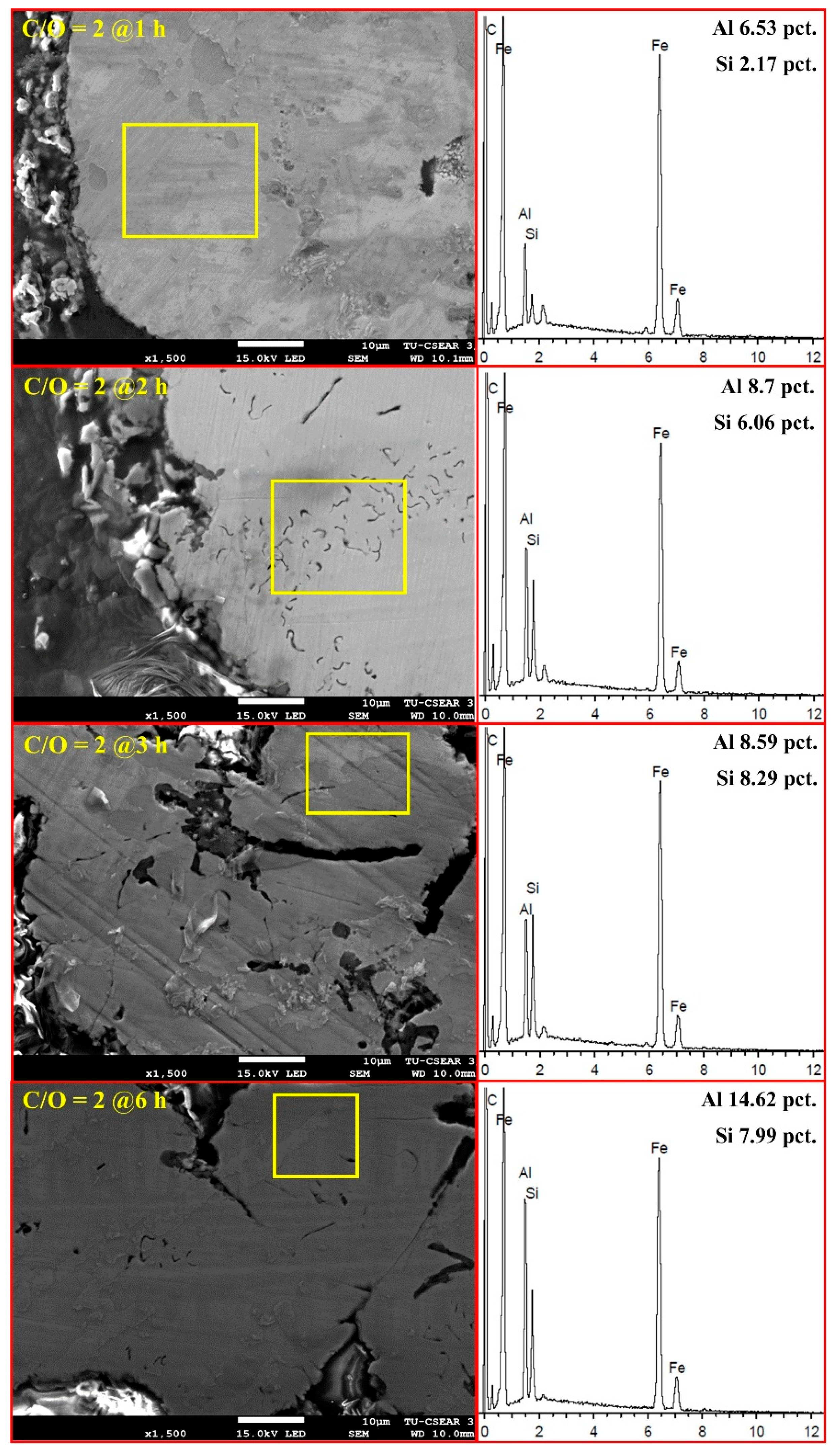 Metals 12 01909 g011 Metals 12 01909 g011