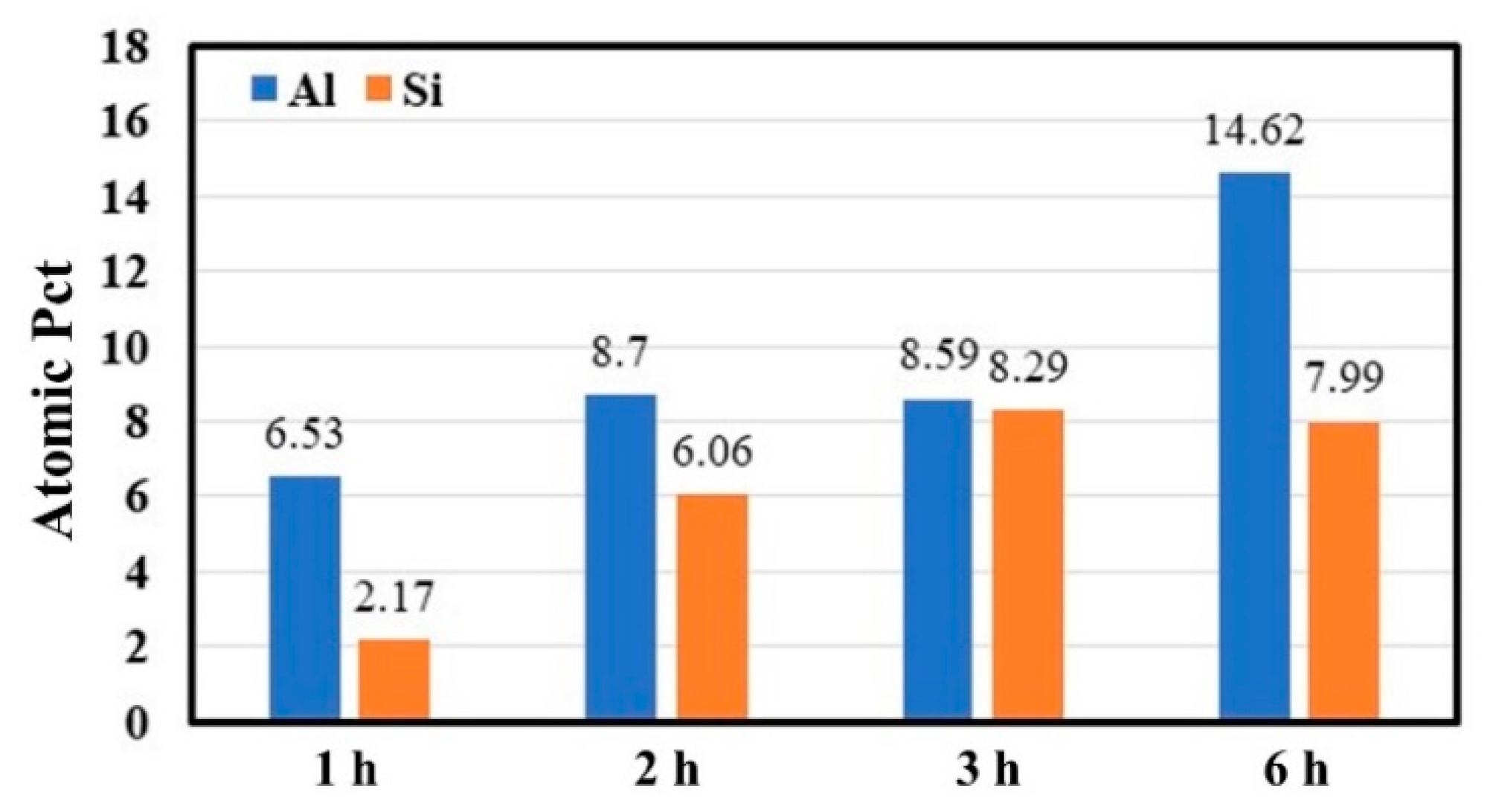 Metals 12 01909 g012 Metals 12 01909 g012