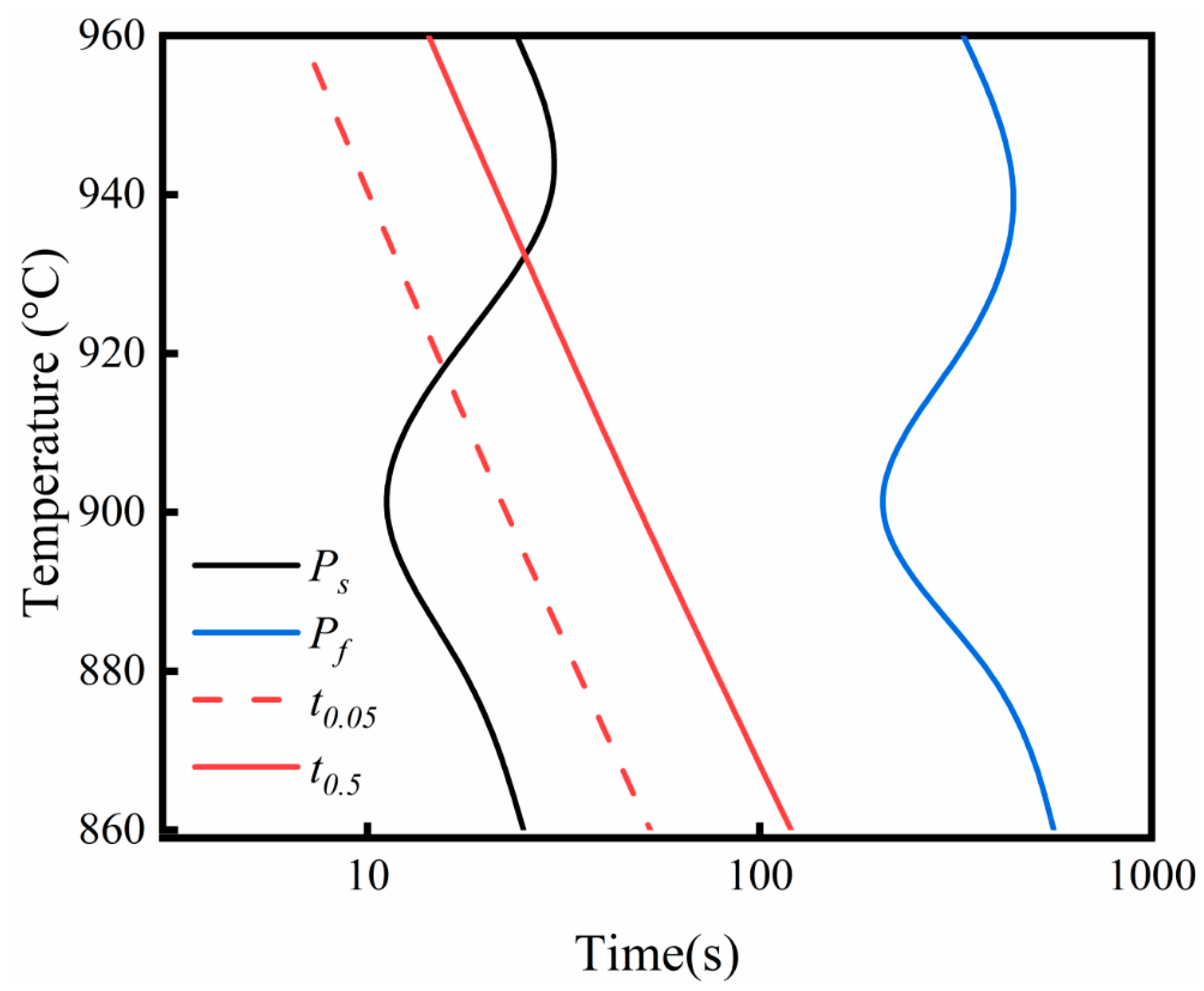 Metals 12 01920 g009