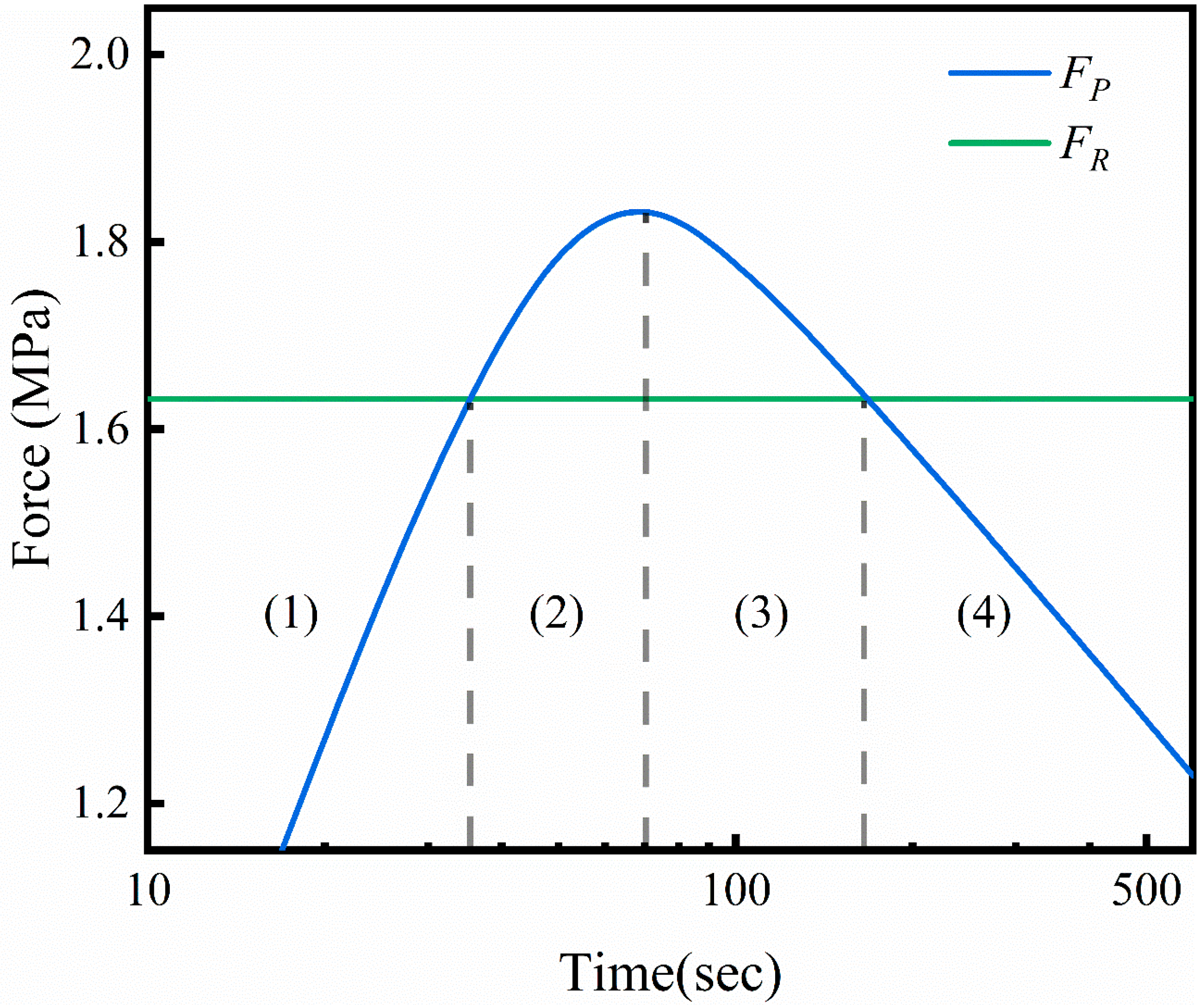 Metals 12 01920 g010