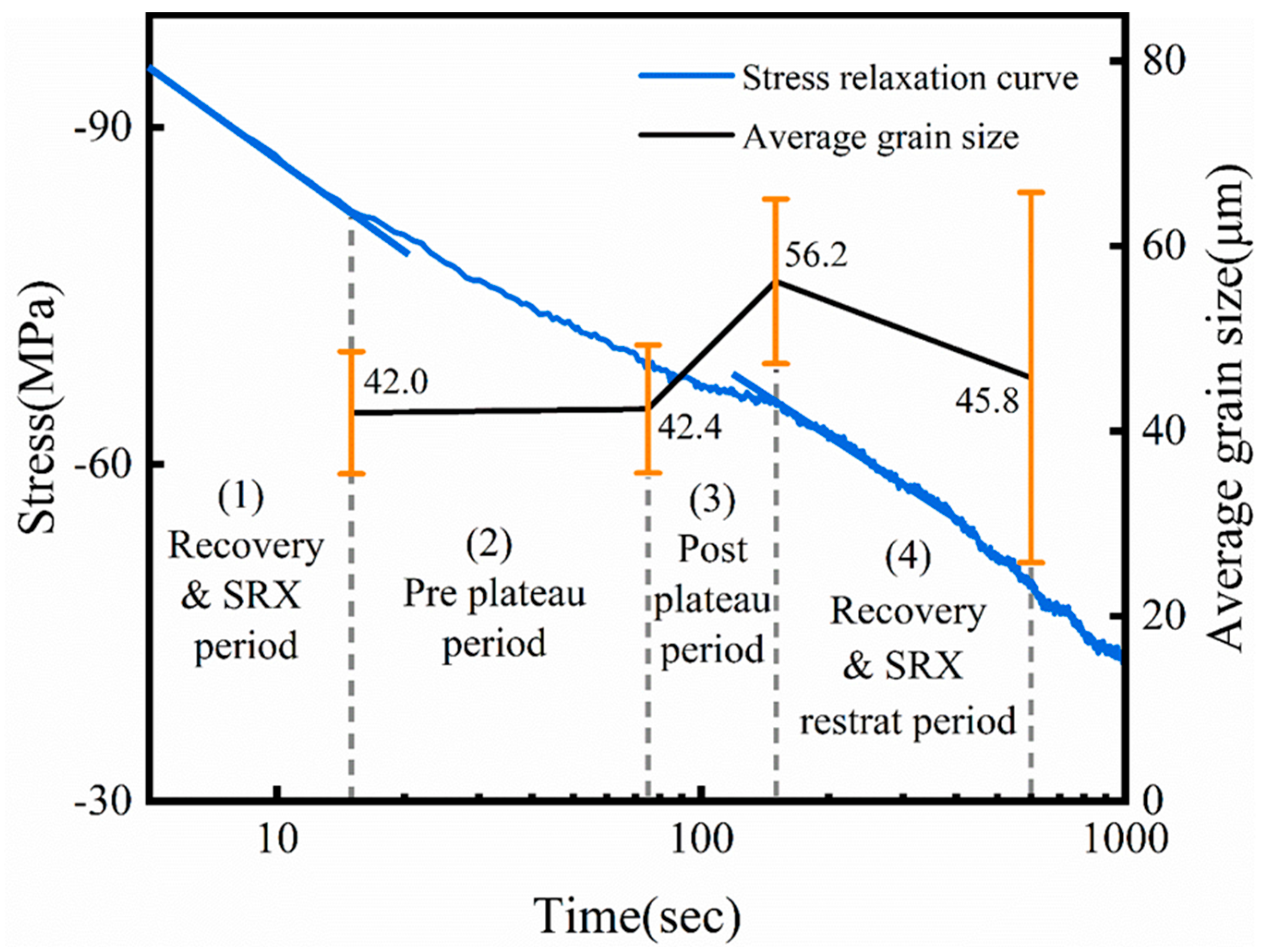 Metals 12 01920 g011