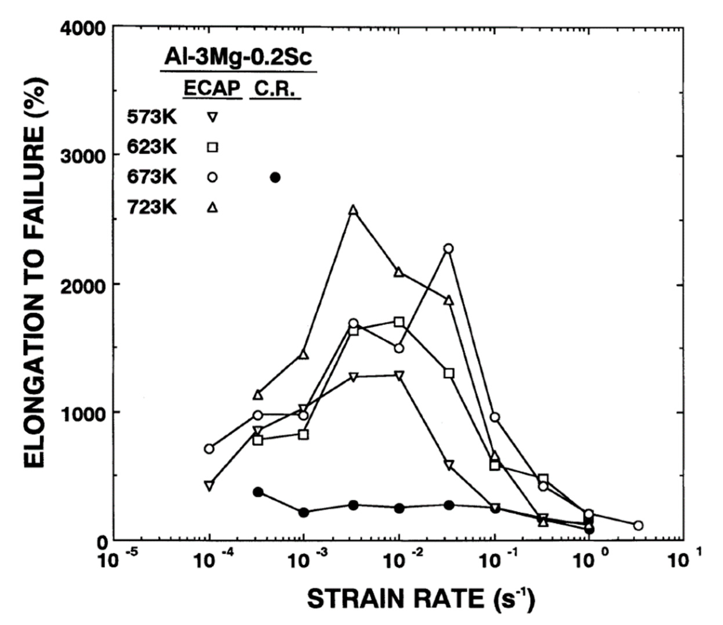Metals 12 01921 g006