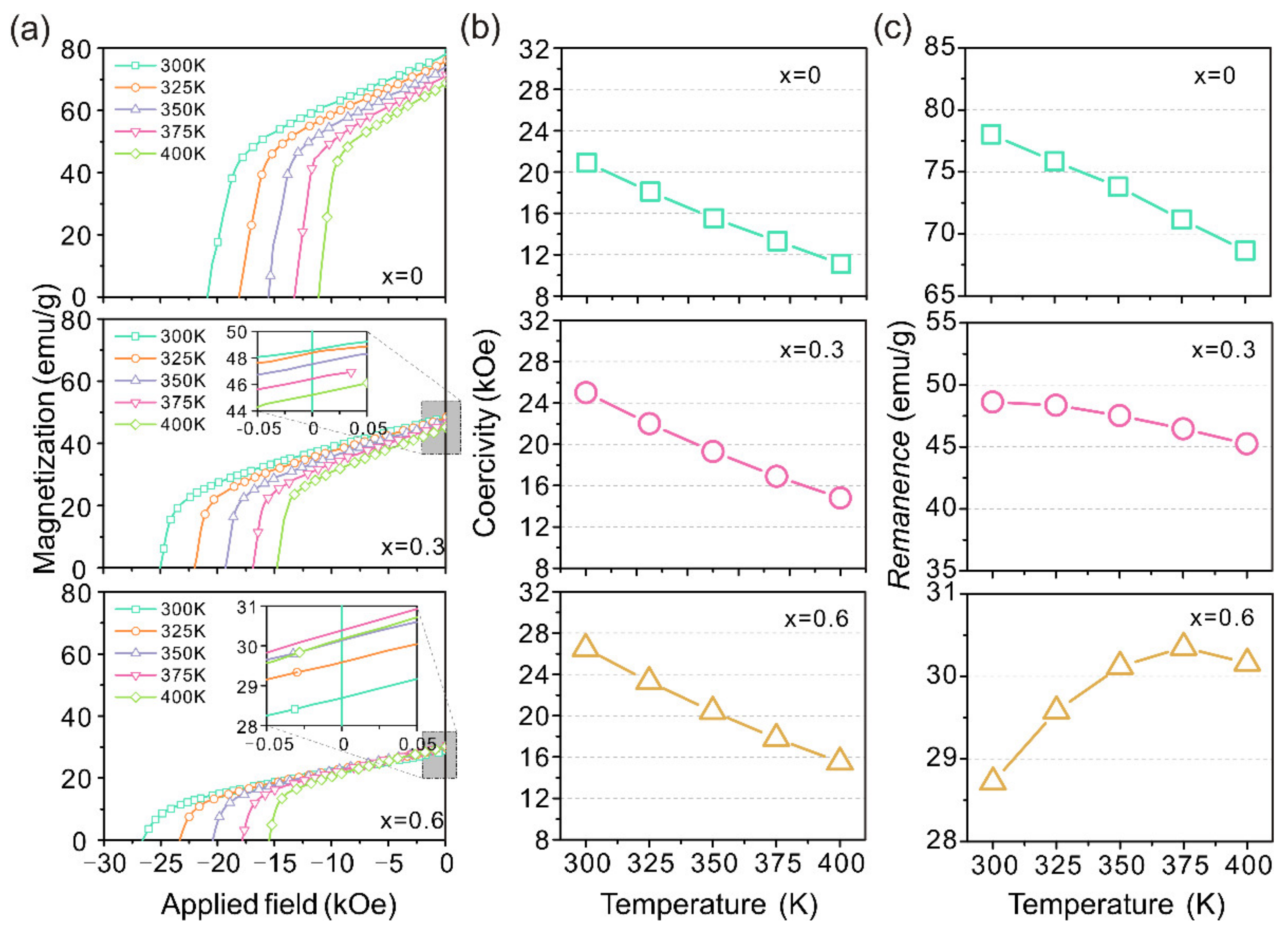 Metals 12 01922 g003 Metals 12 01922 g003