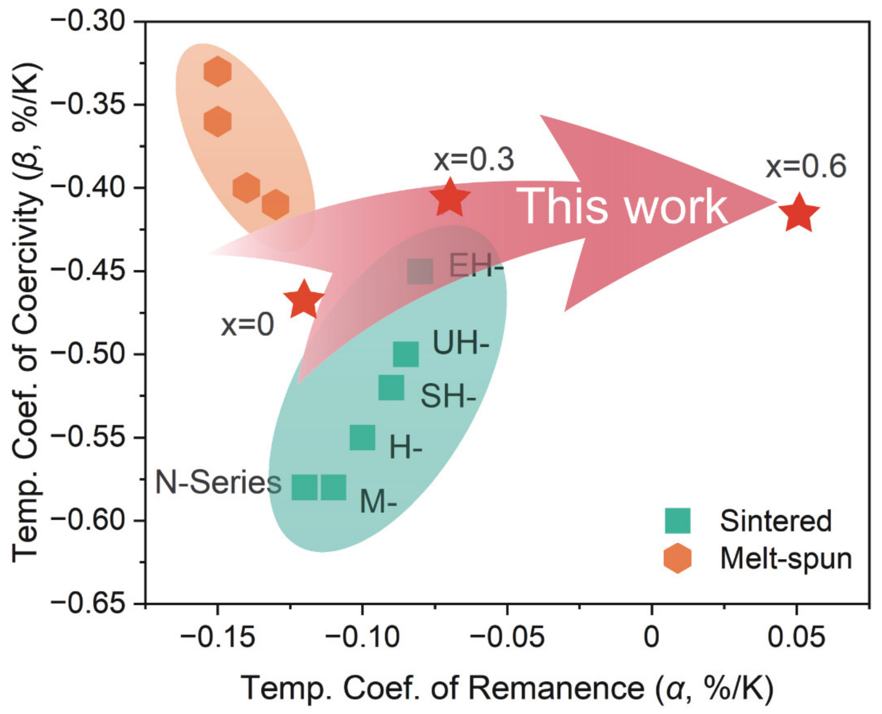 Metals 12 01922 g004 Metals 12 01922 g004