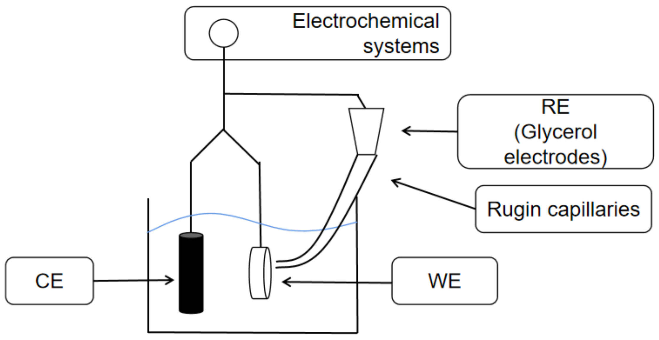 Metals 12 01923 g002 Metals 12 01923 g002