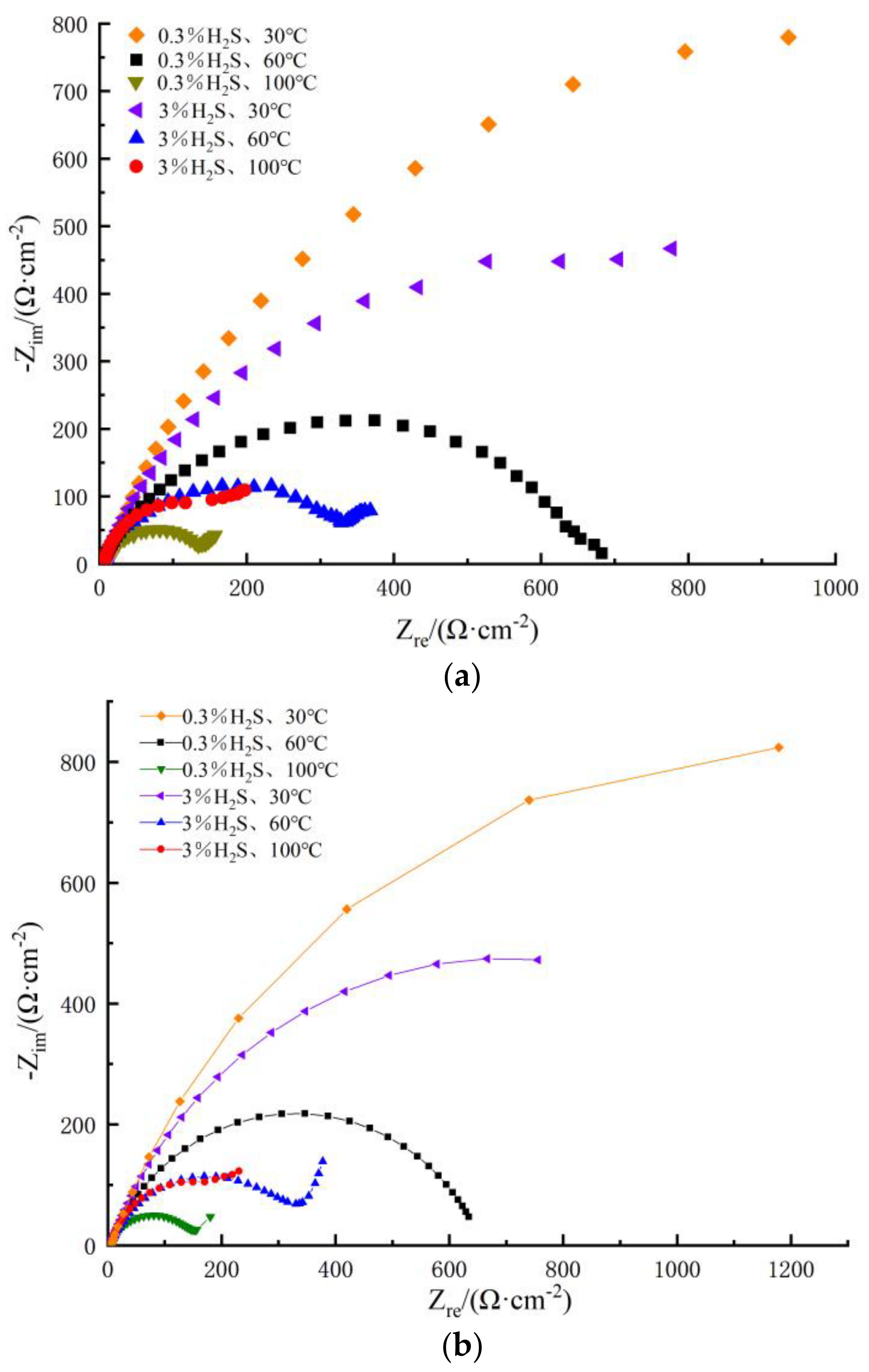 Metals 12 01923 g009 Metals 12 01923 g009