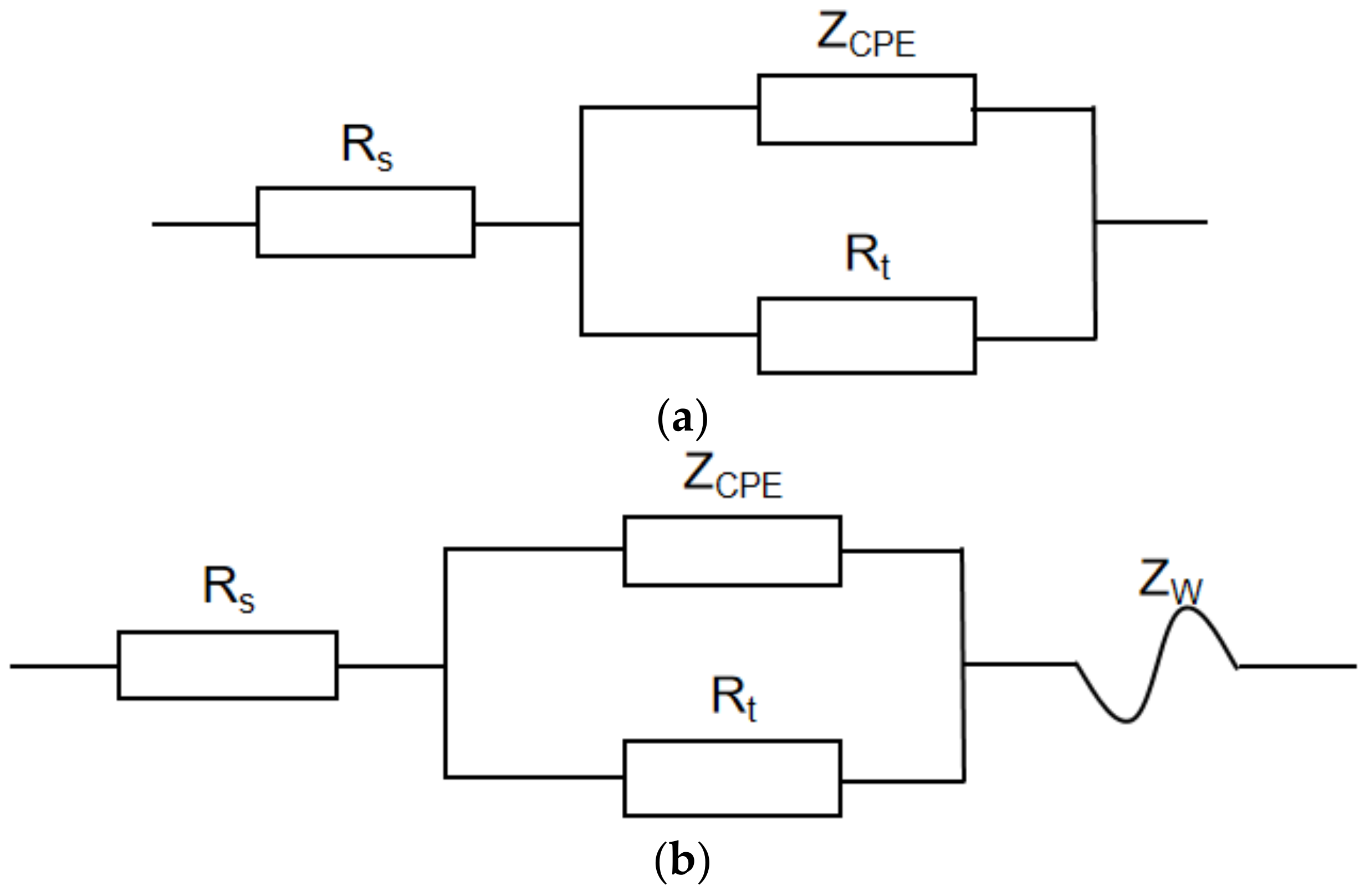 Metals 12 01923 g010 Metals 12 01923 g010