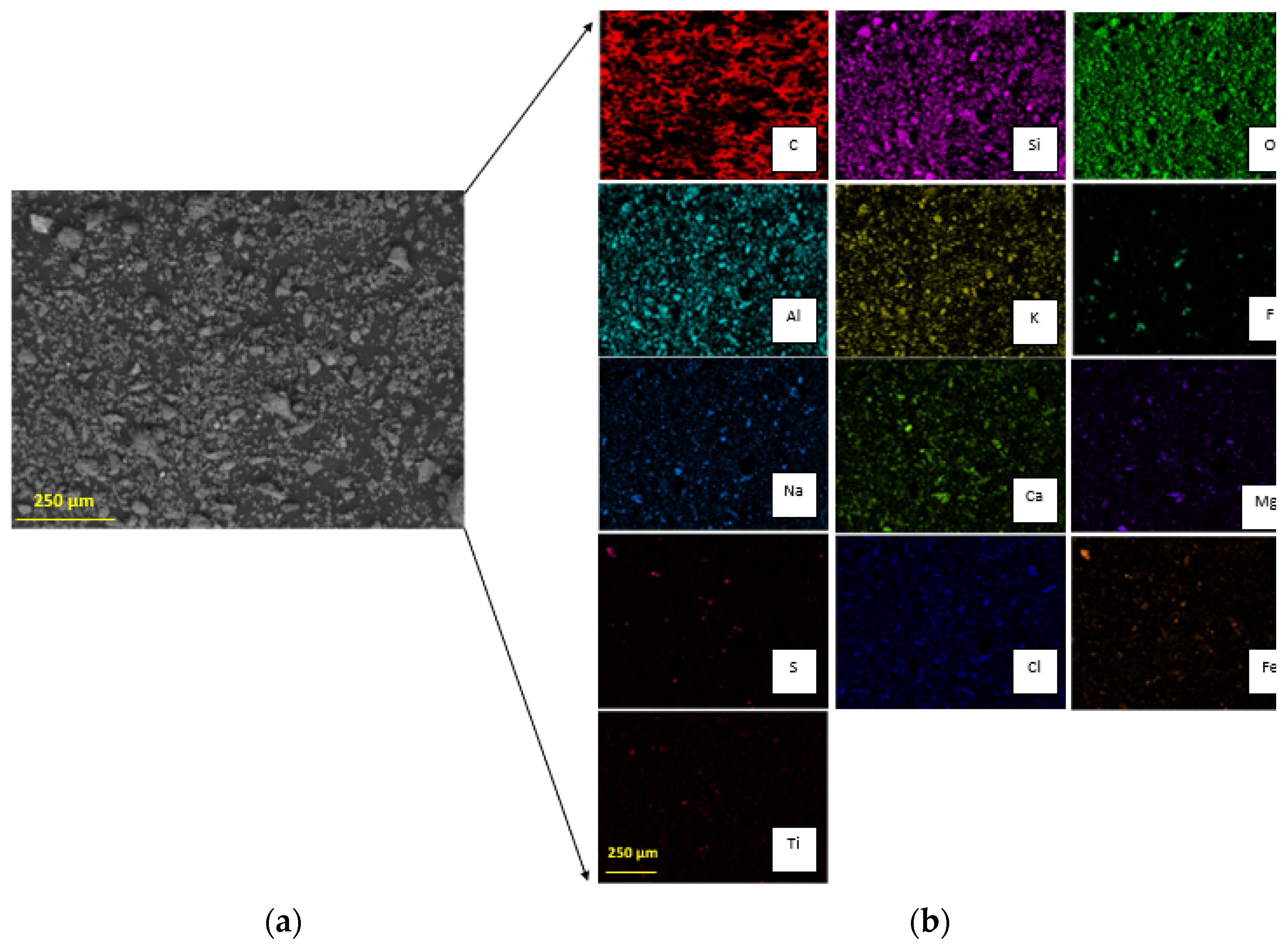 Metals 12 01924 g006 Metals 12 01924 g006