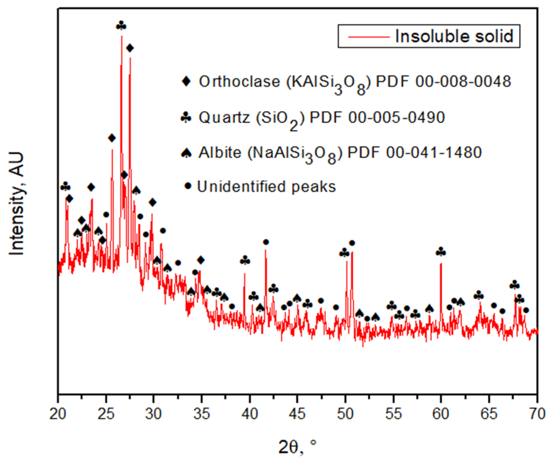 Metals 12 01924 g007 Metals 12 01924 g007