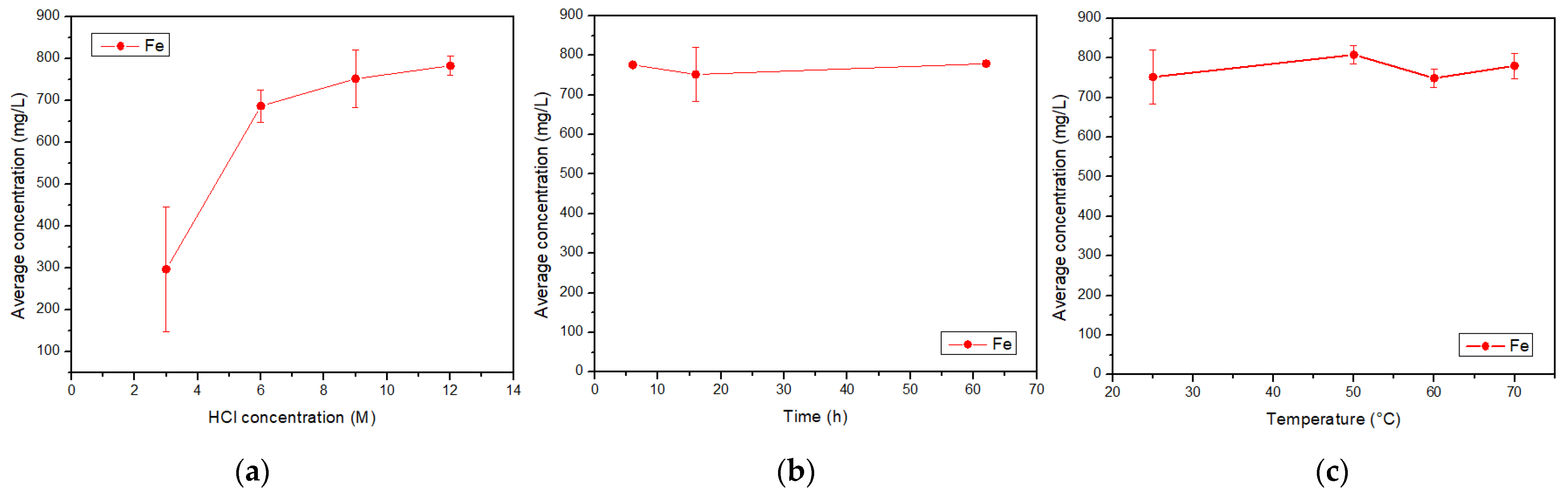 Metals 12 01924 g008 Metals 12 01924 g008