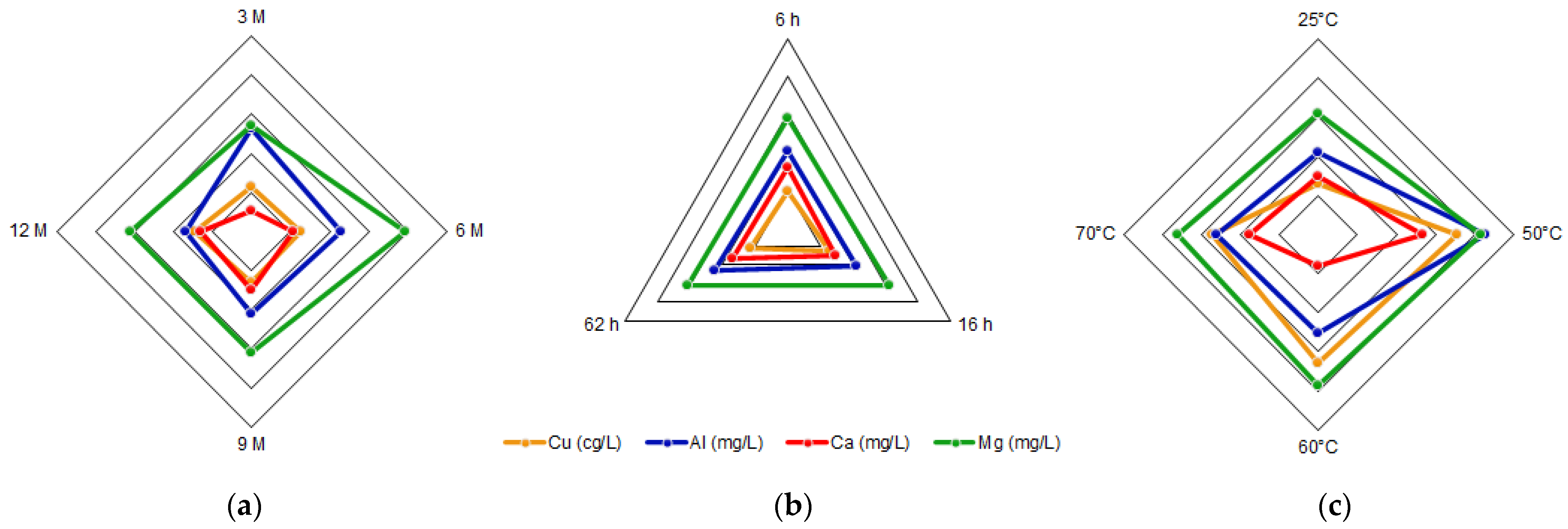 Metals 12 01924 g009 Metals 12 01924 g009