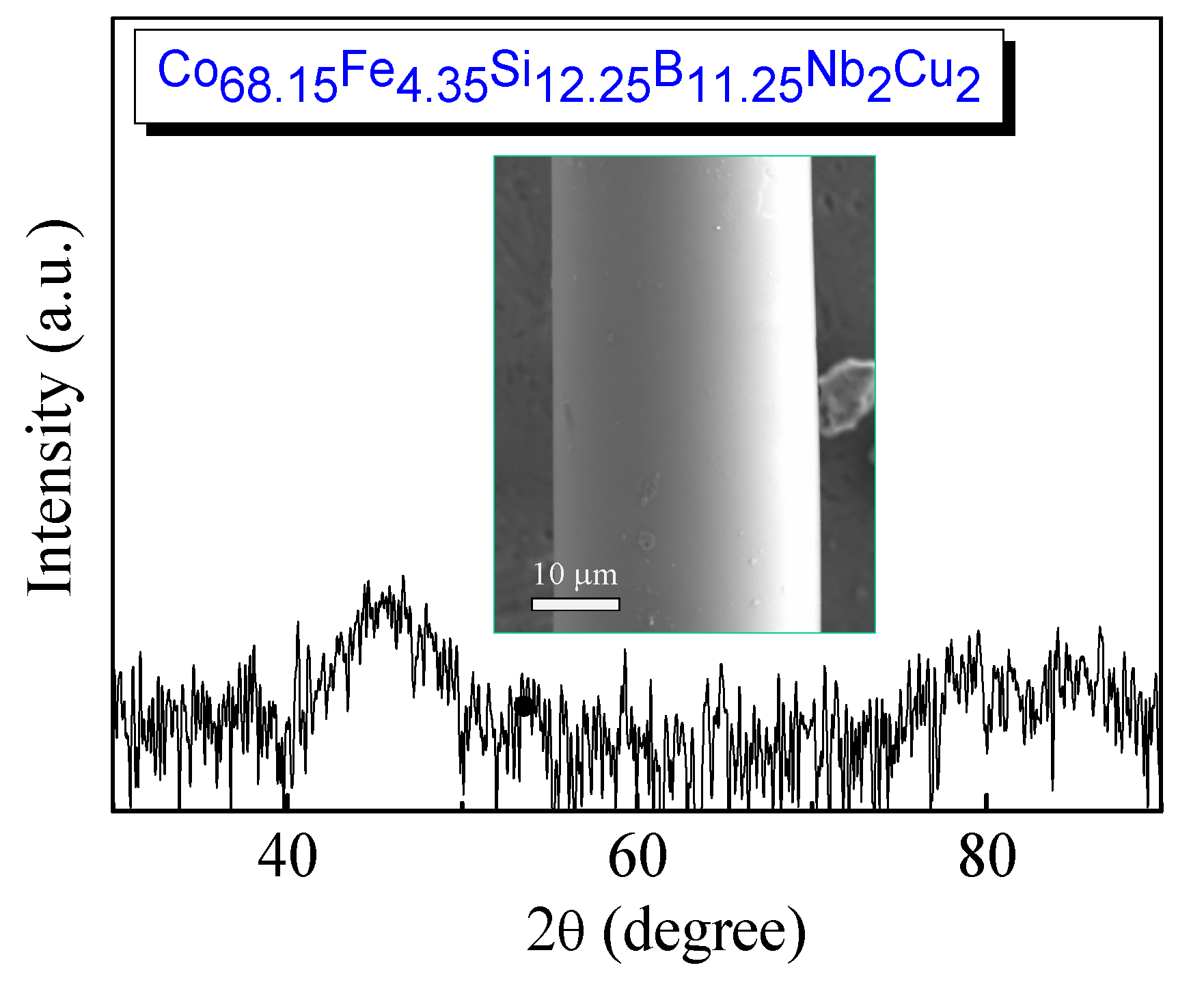 Metals 12 01926 g002
