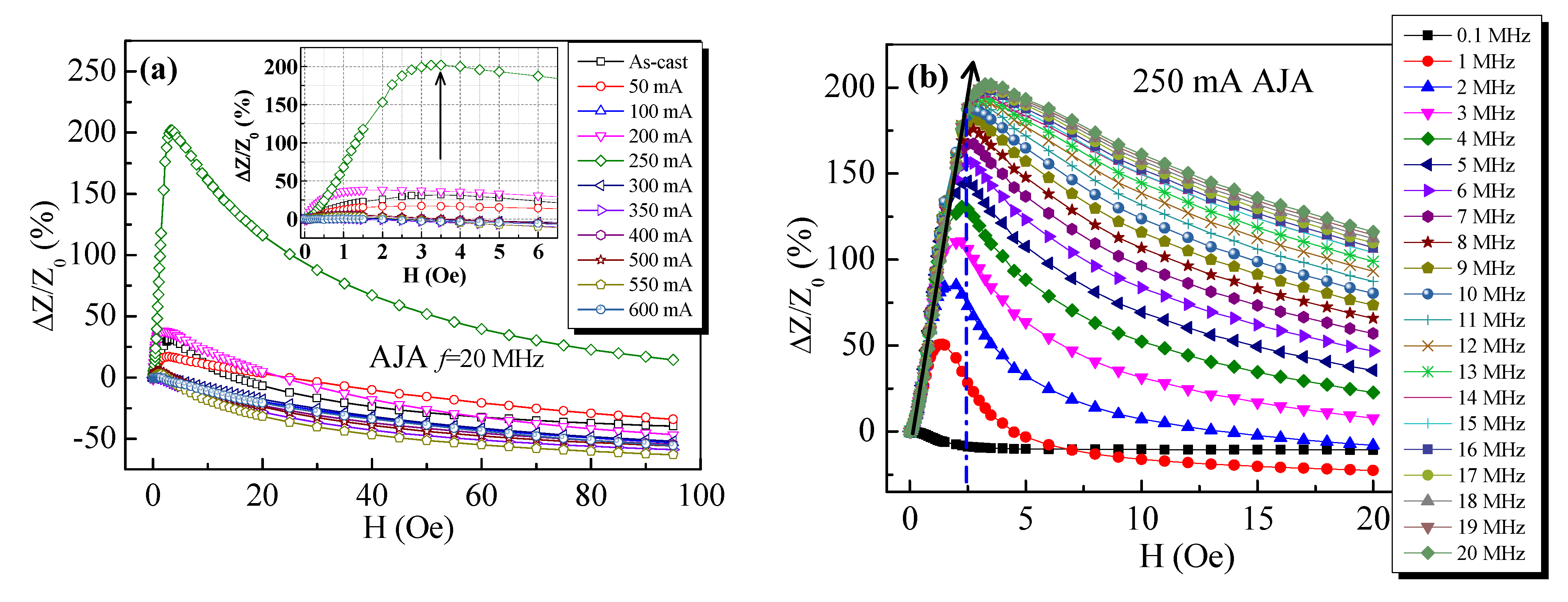 Metals 12 01926 g003a