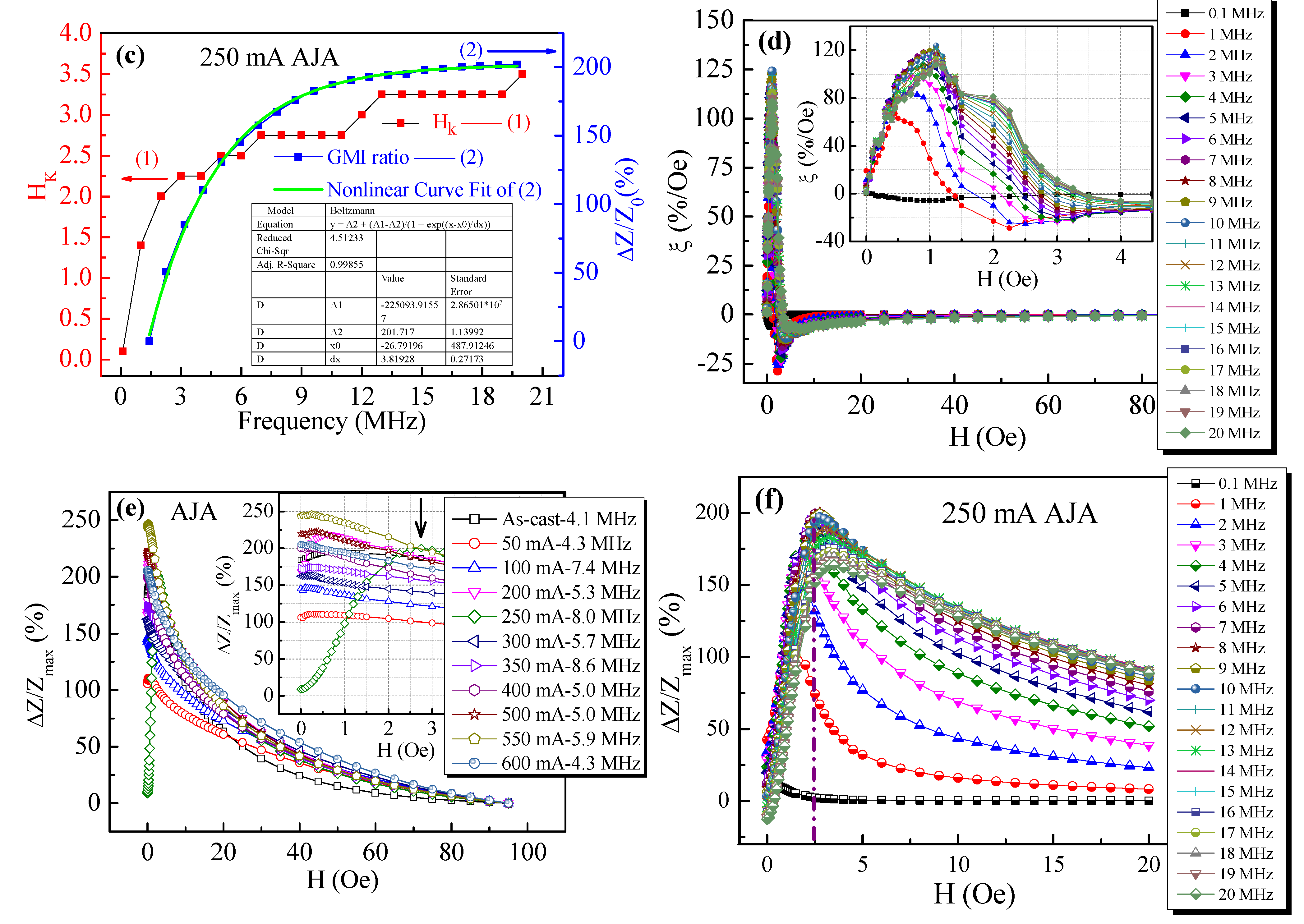 Metals 12 01926 g003b