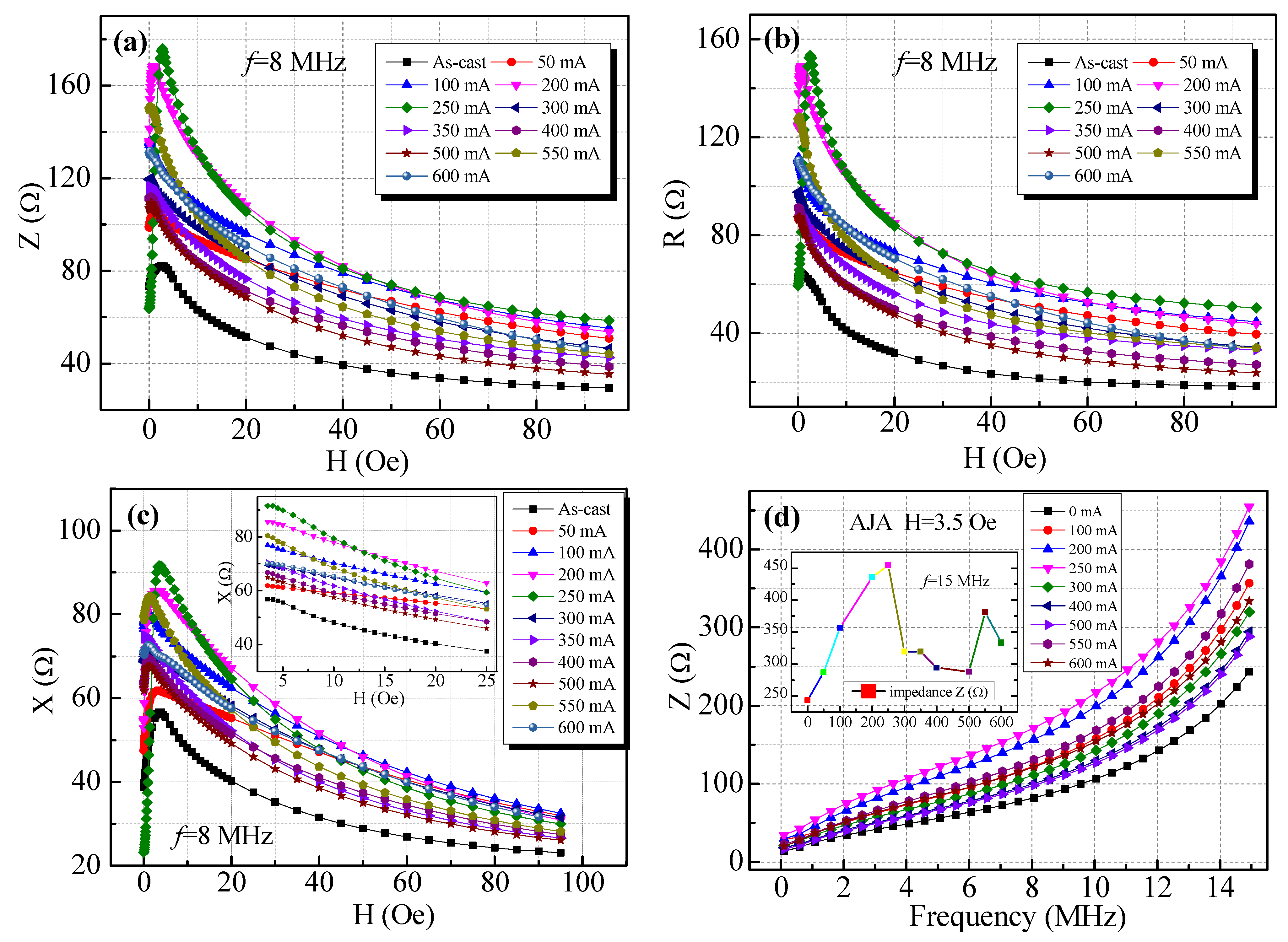 Metals 12 01926 g004