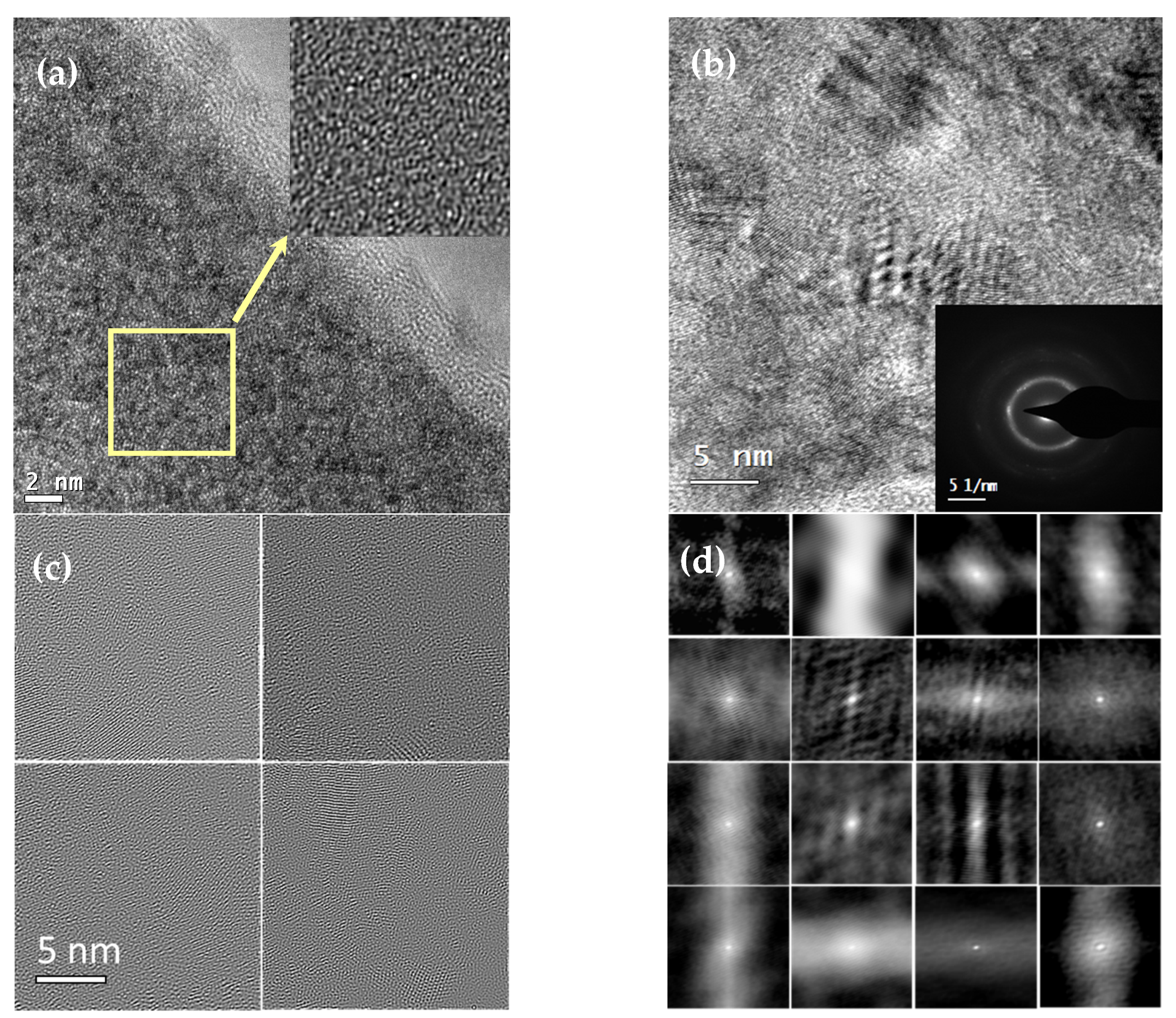 Metals 12 01926 g006